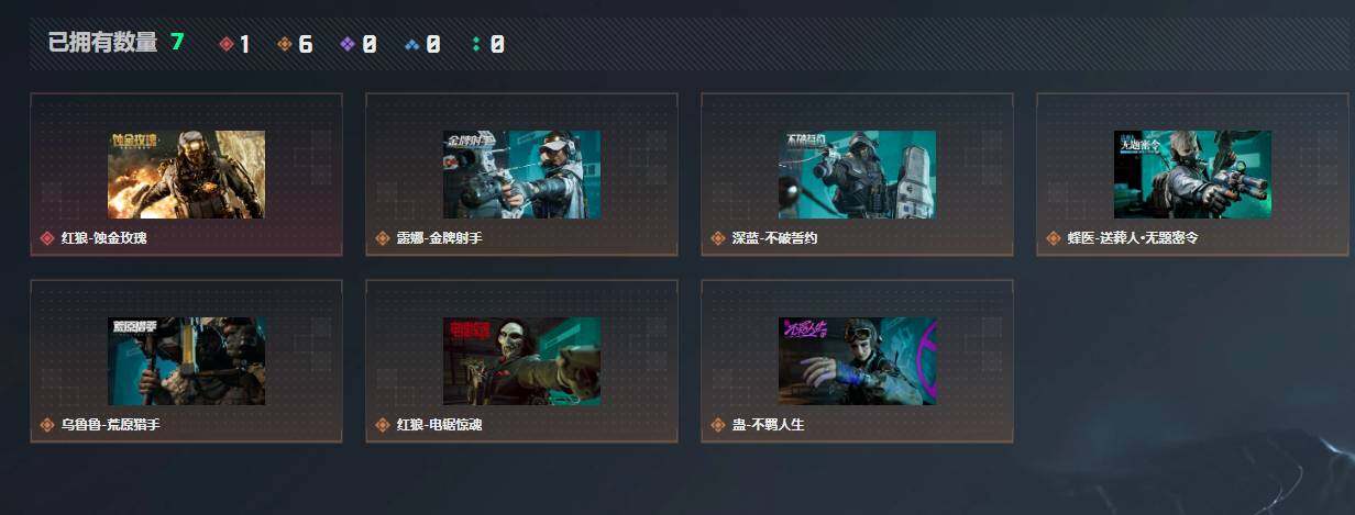 SJZQM4109311三角洲行动账号详情图12