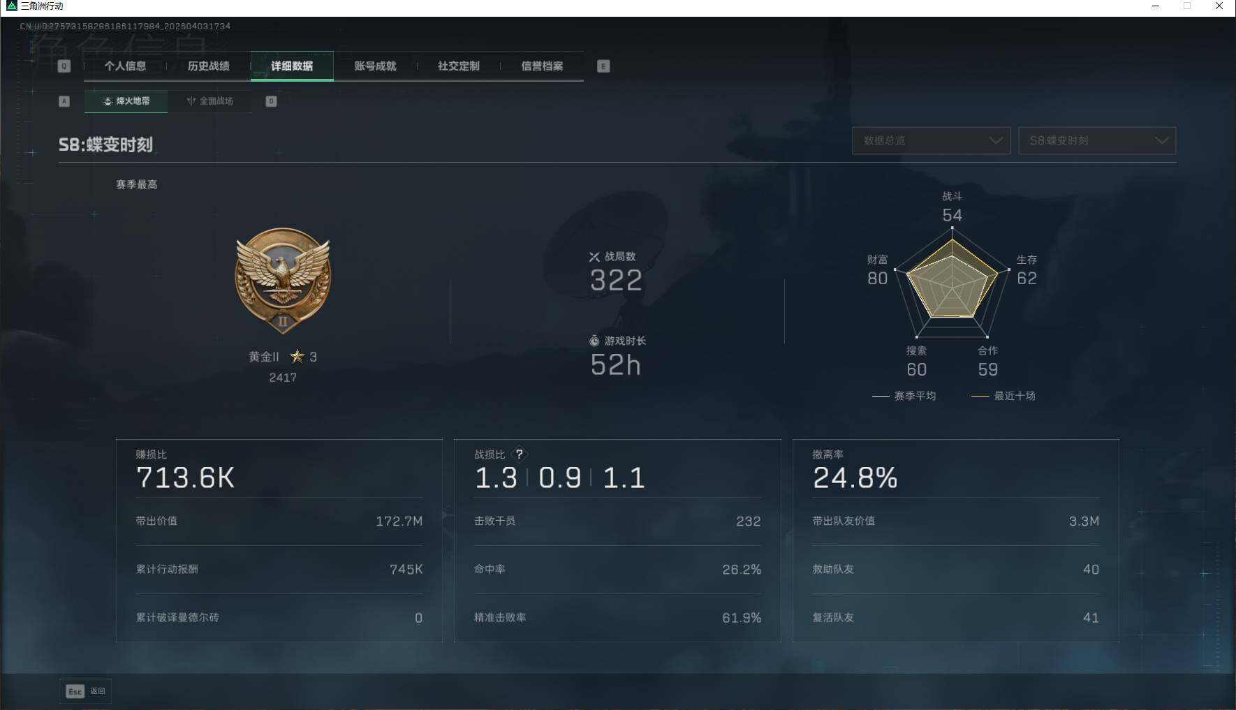 SJZEY488165三角洲行动账号详情图14