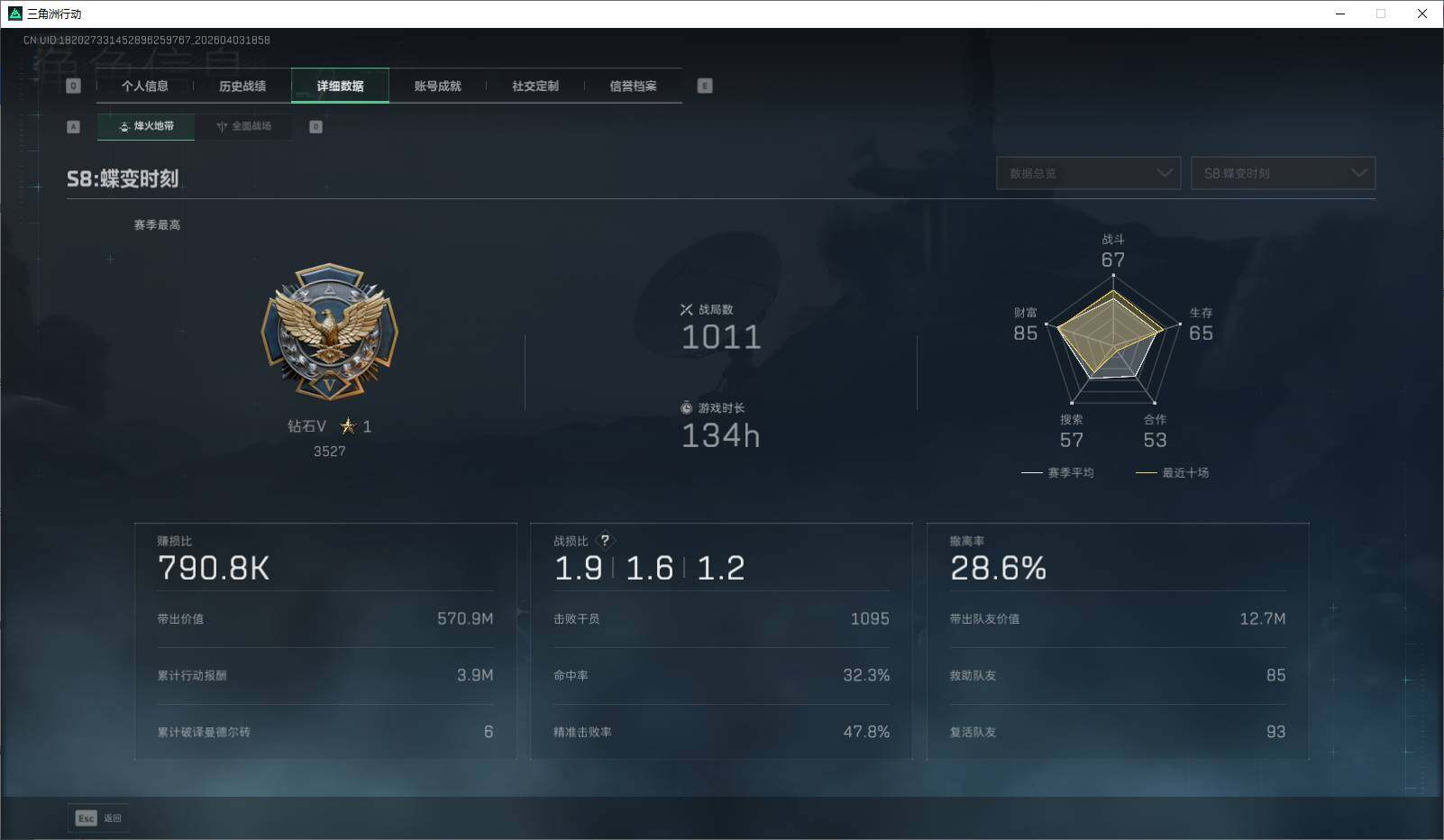 SJZEY488162三角洲行动账号详情图6