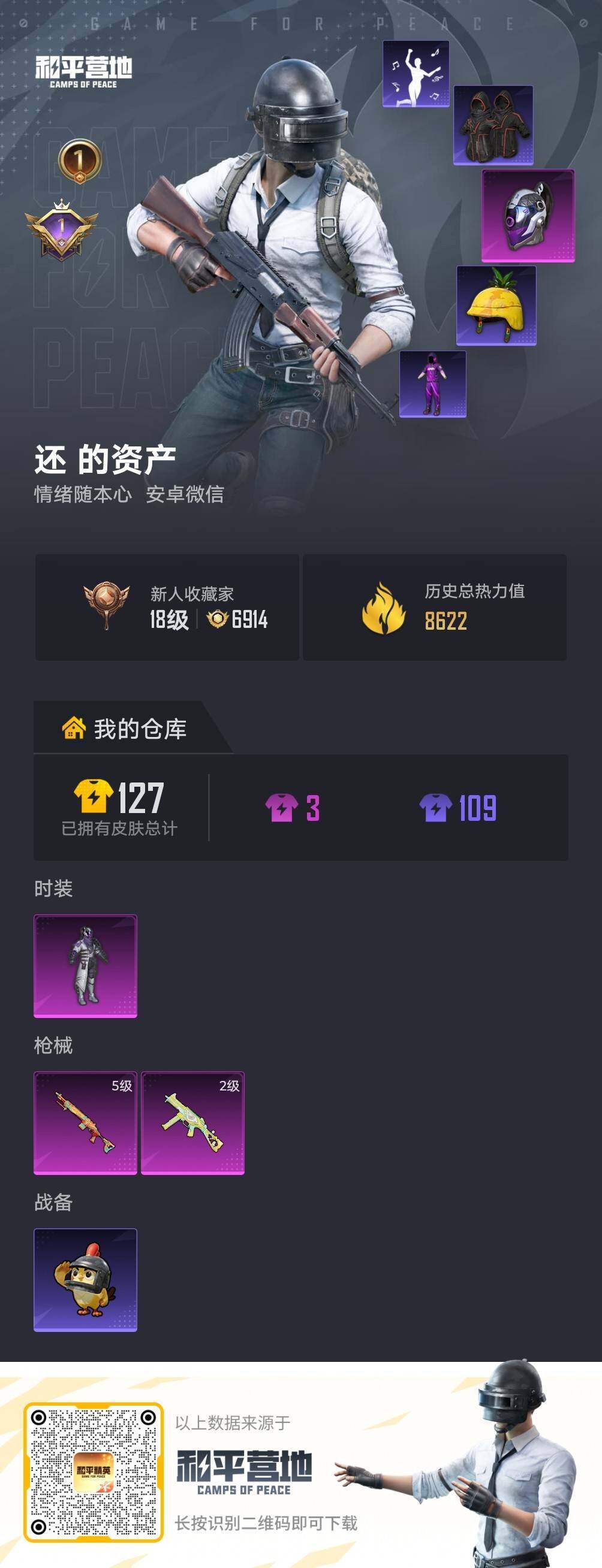 HPLX4158228和平精英账号详情图3 HPLX4158228和平精英账号详情图3