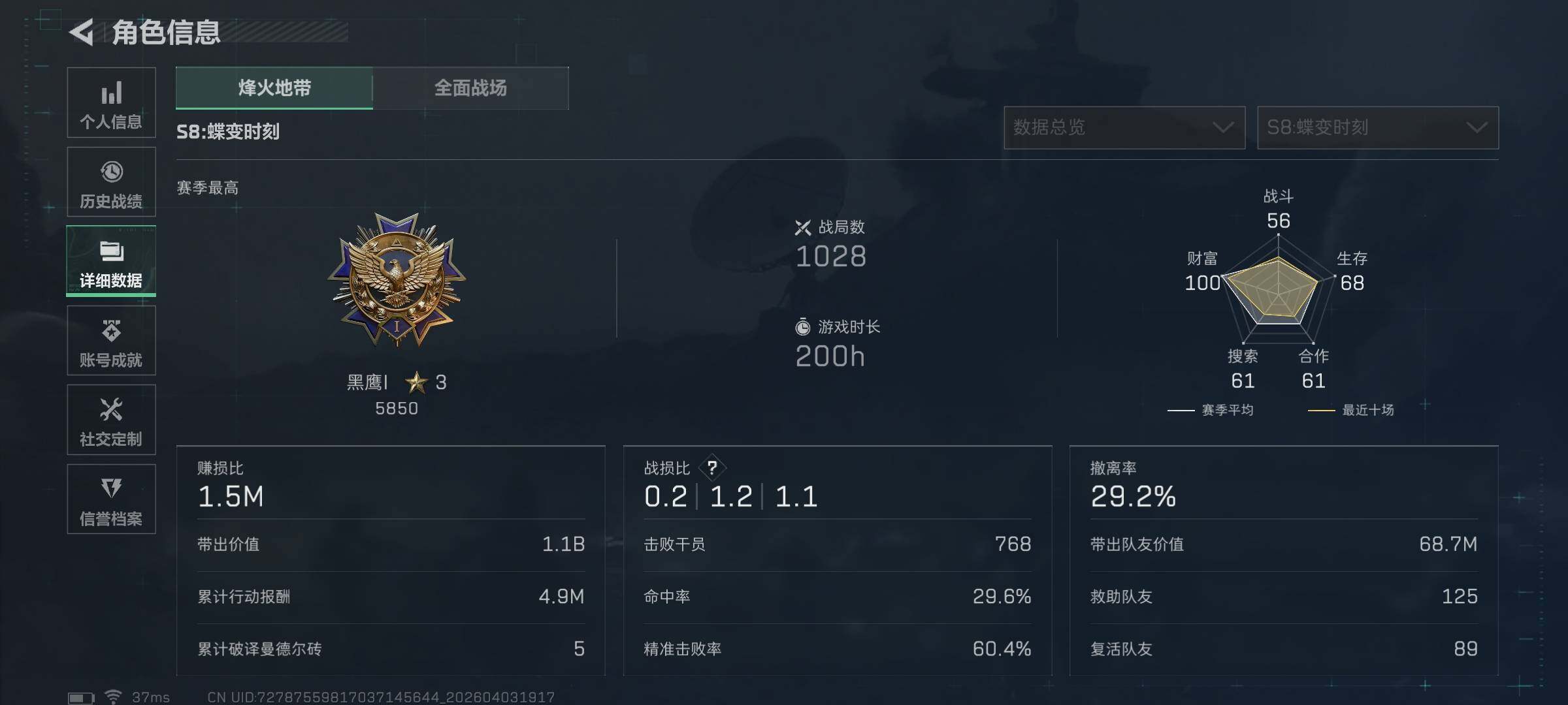 SJZEY488189三角洲行动账号详情图7