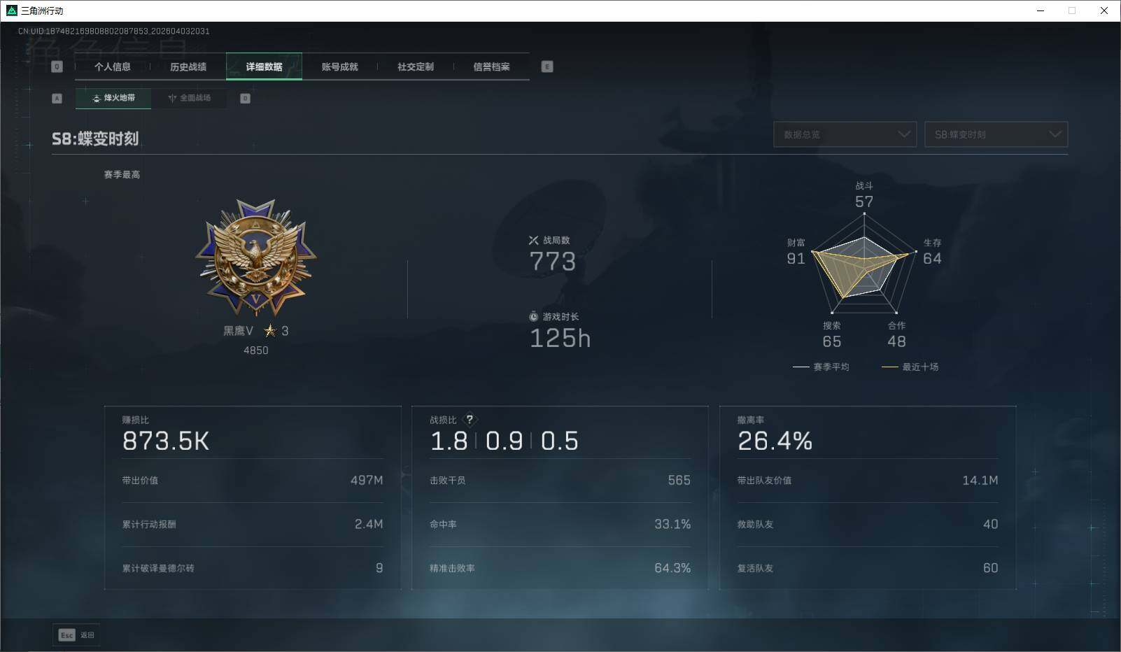 SJZEY488256三角洲行动账号详情图11