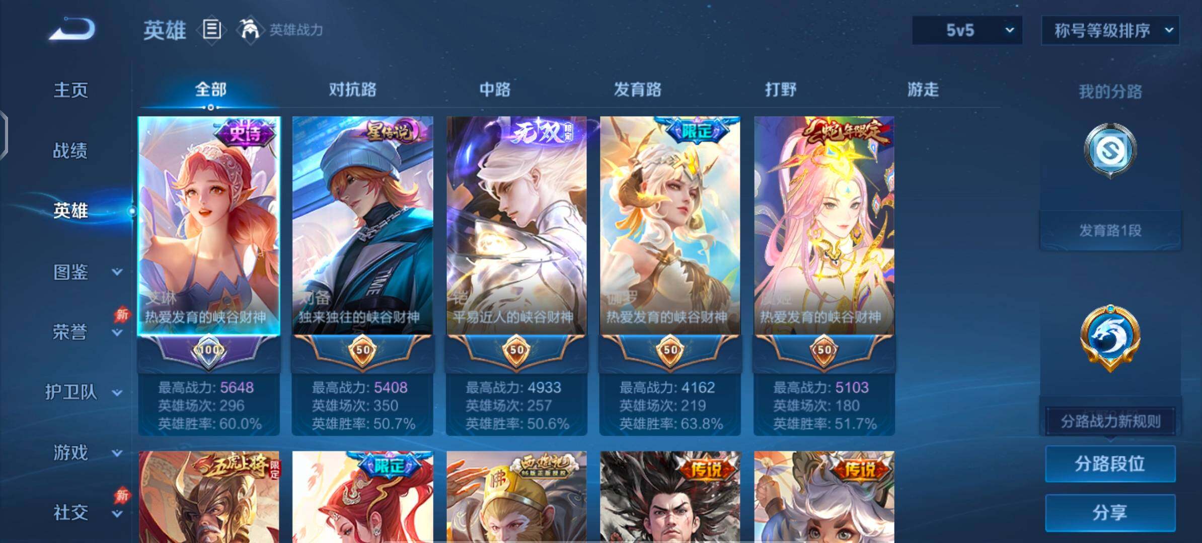 WZLX4281419王者荣耀账号详情图3