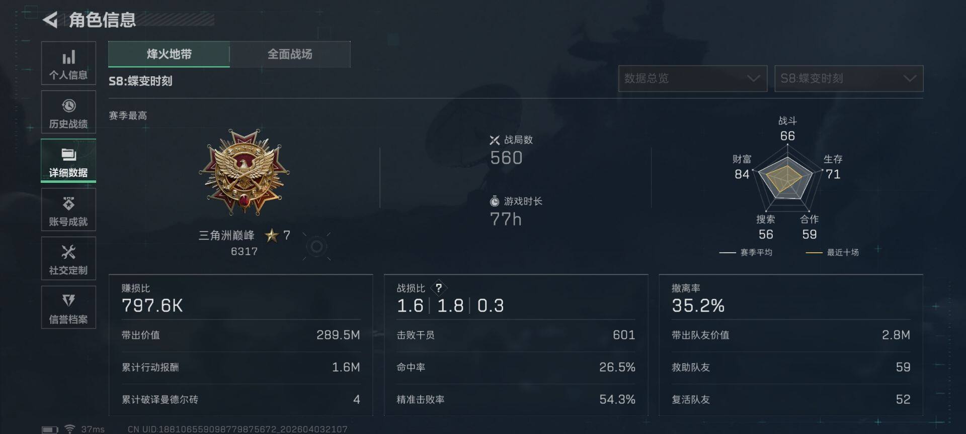 SJZEY488242三角洲行动账号详情图32