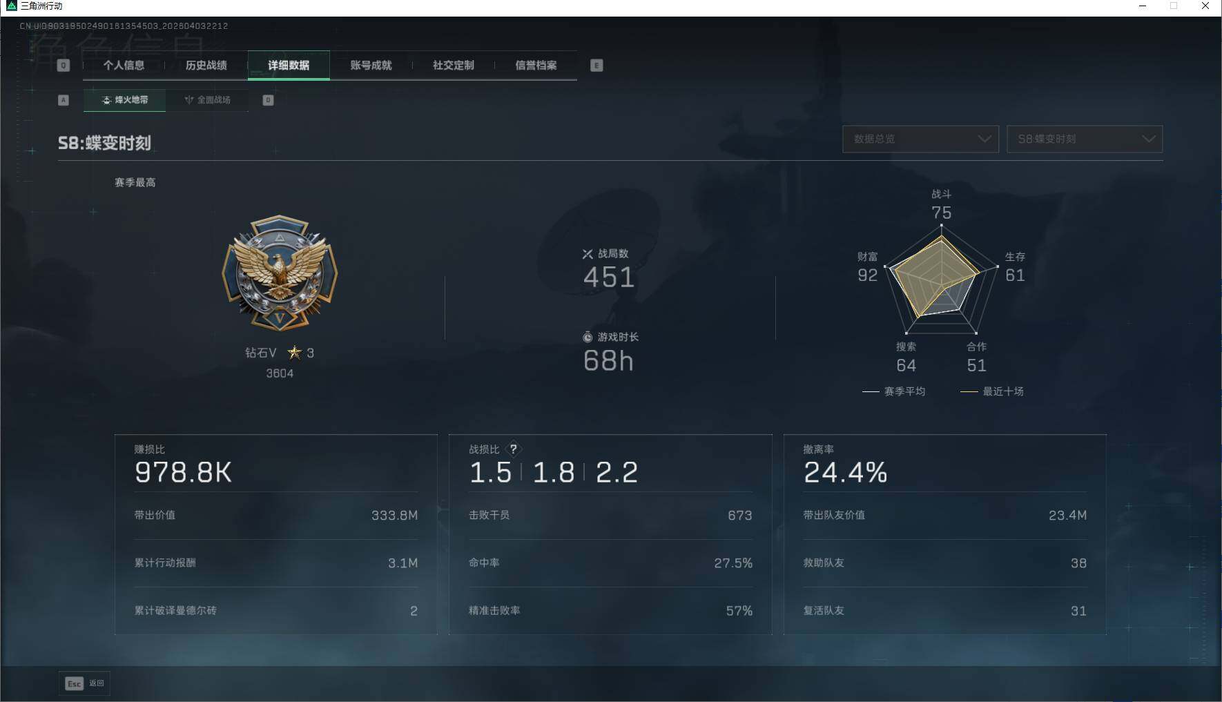 SJZEY488337三角洲行动账号详情图9