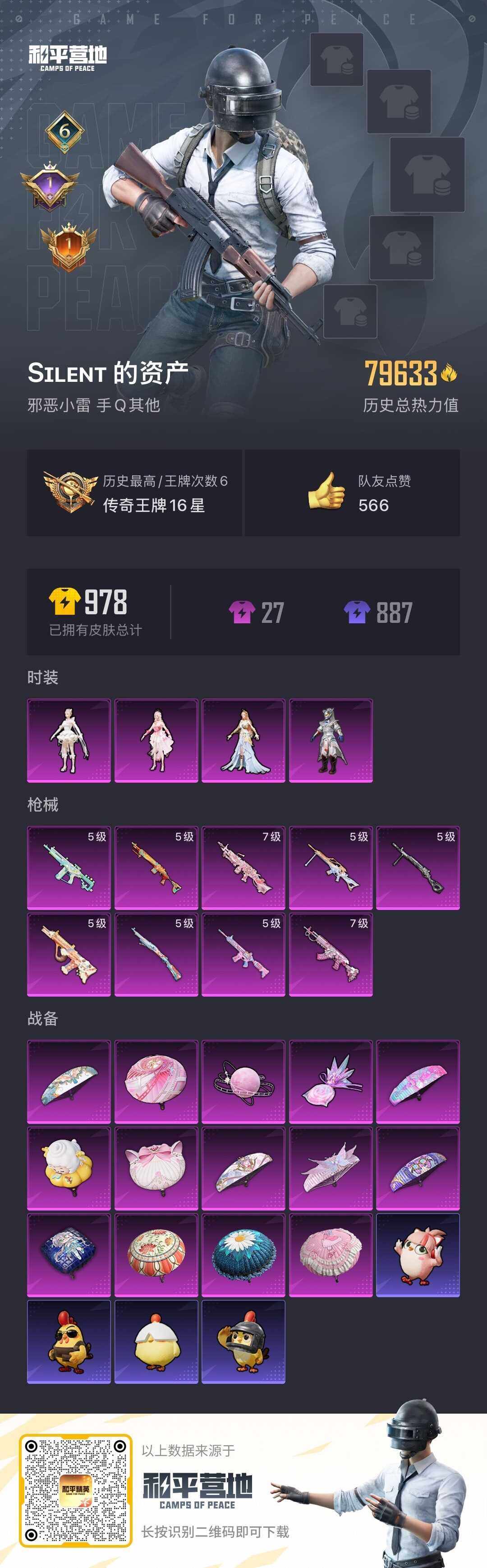 WZLX4281419王者荣耀账号详情图28