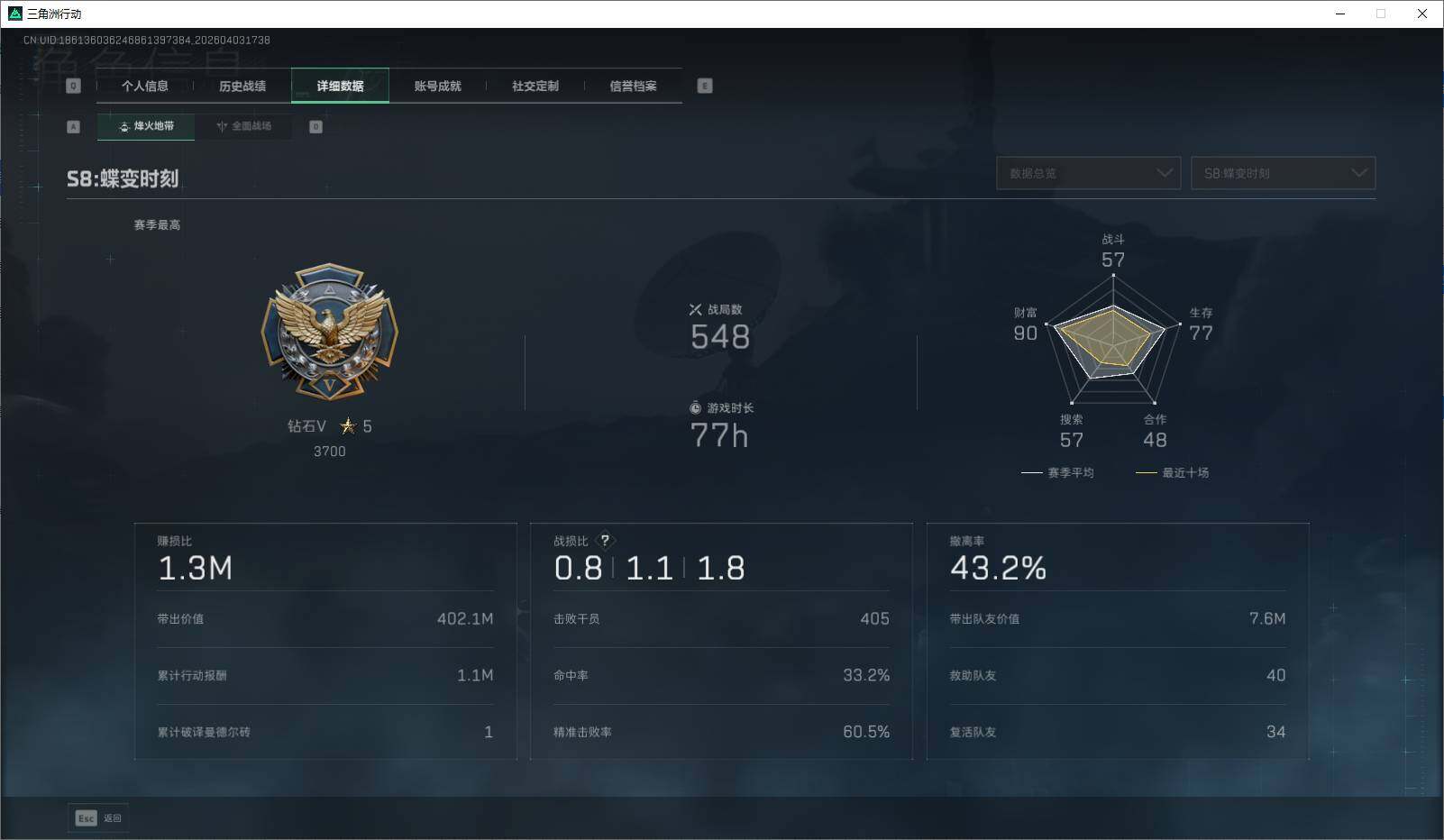 SJZEY488622三角洲行动账号详情图13 SJZEY488622三角洲行动账号详情图13