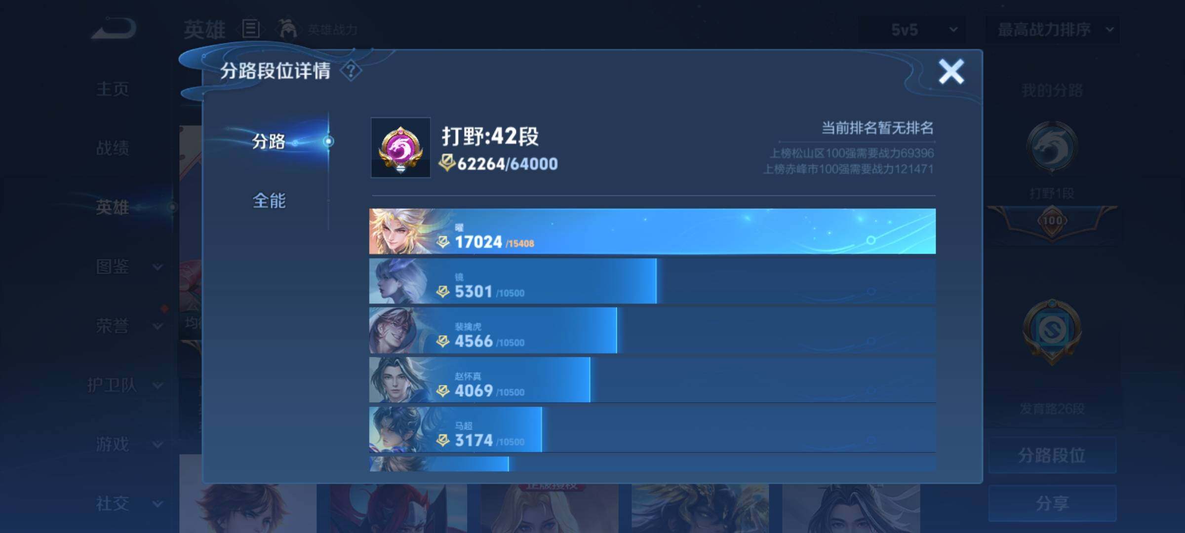 WZCMY4283014王者荣耀账号详情图7 WZCMY4283014王者荣耀账号详情图7