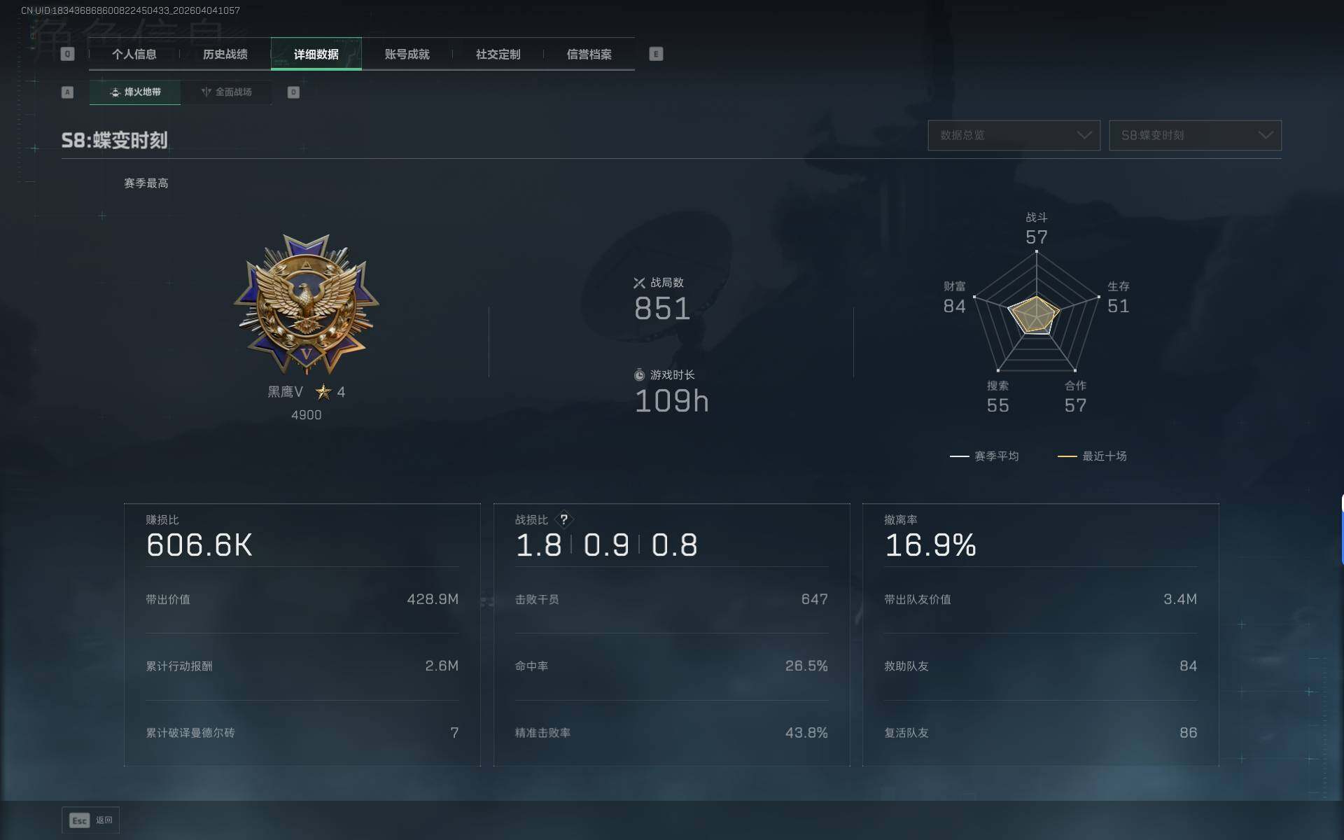 SJZEY488953三角洲行动账号详情图5