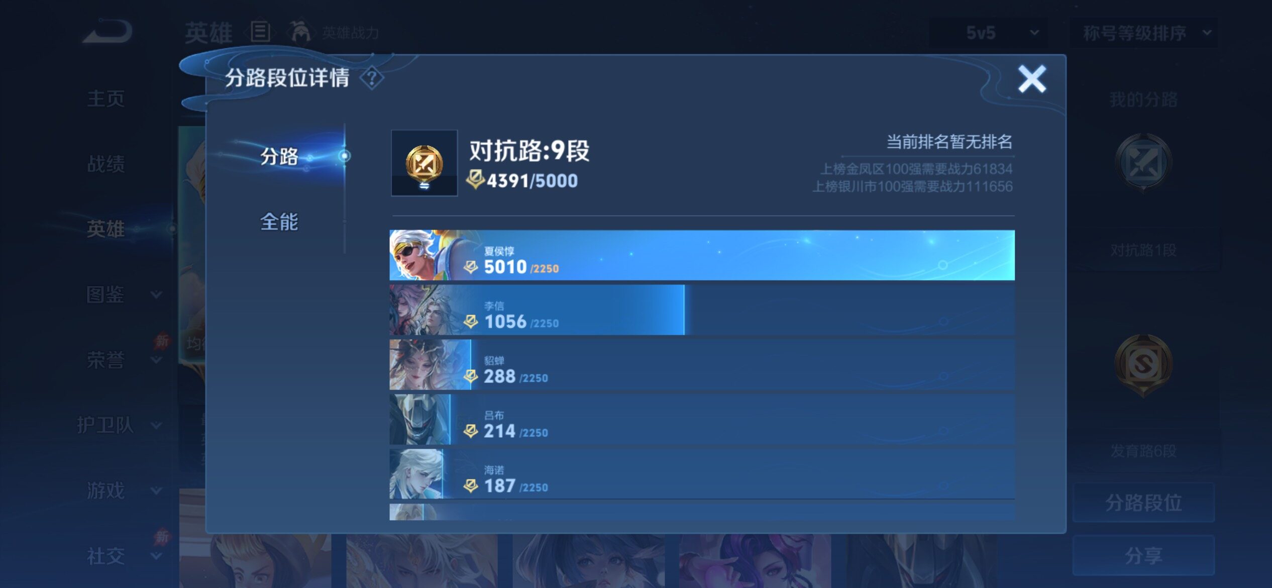 WZCMY4284691王者荣耀账号详情图4