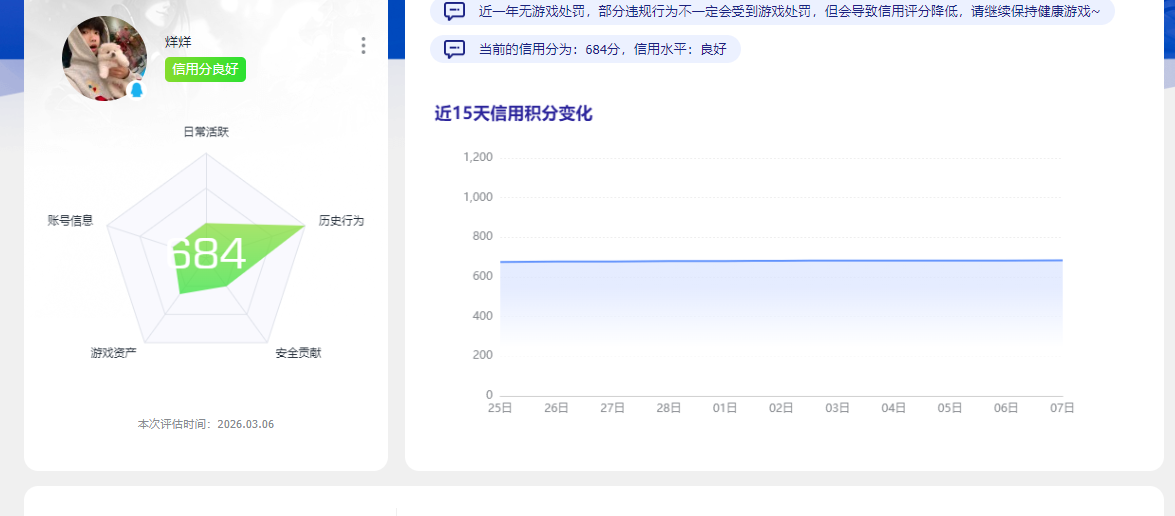SJZQM4109768三角洲行动账号详情图6