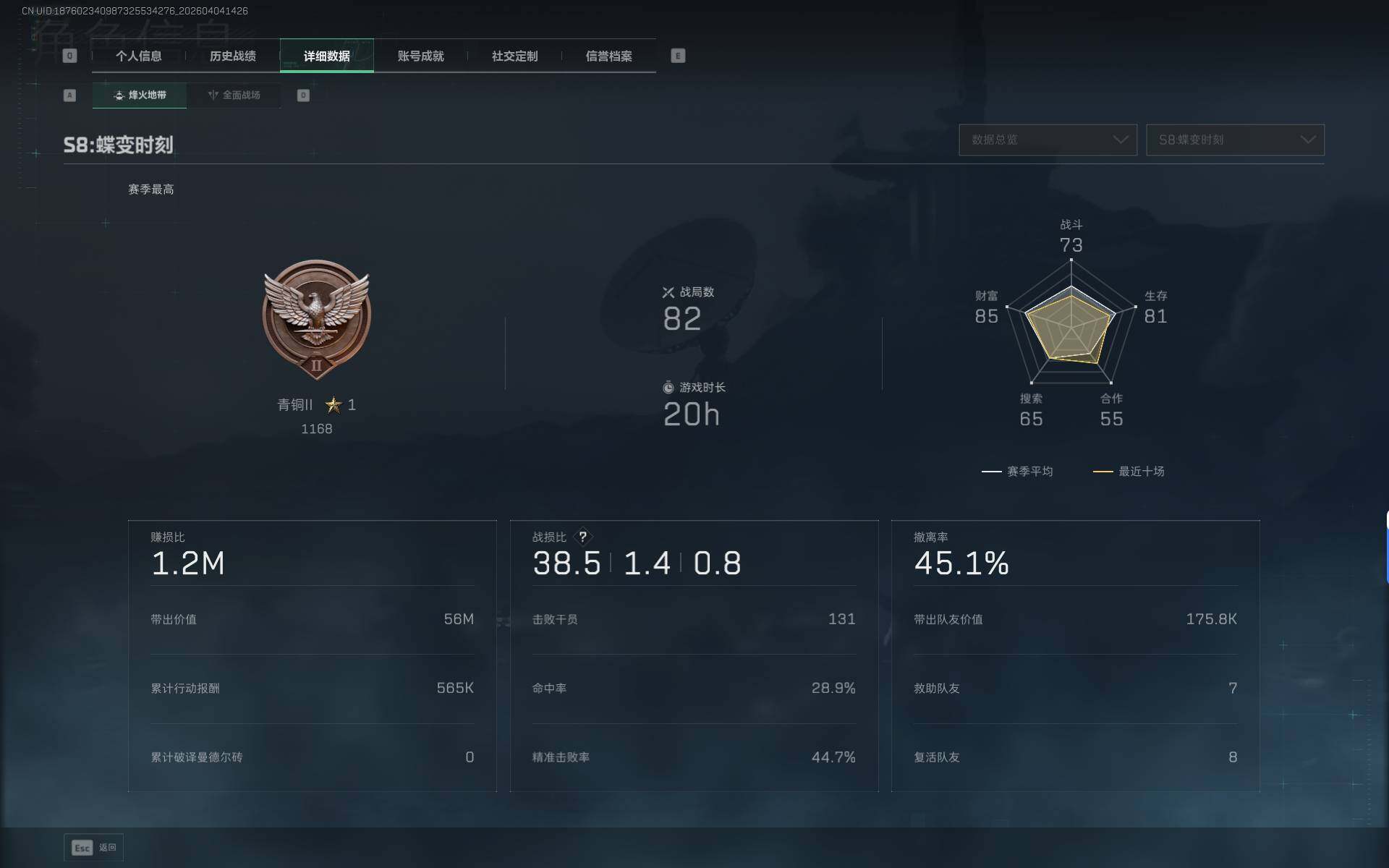 SJZEY488955三角洲行动账号详情图4