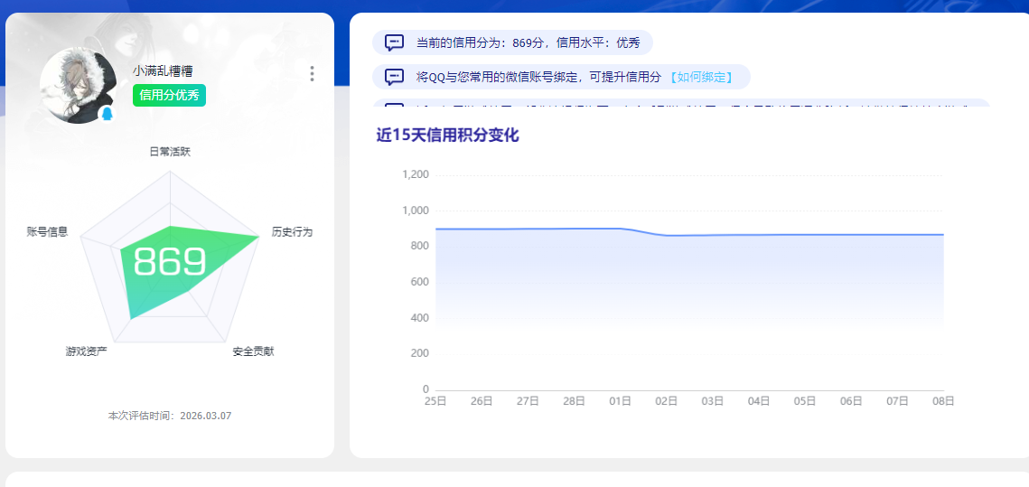 SJZQM4109663三角洲行动账号详情图7