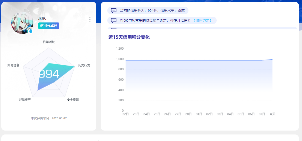 SJZQM4109549三角洲行动账号详情图7