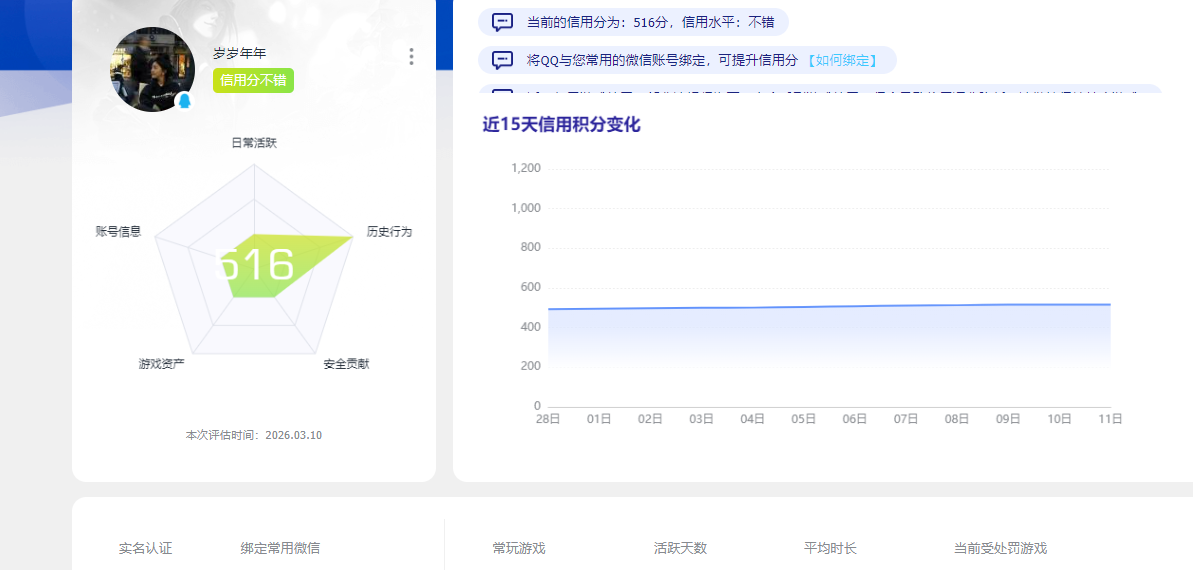 SJZQM4110186三角洲行动账号详情图5