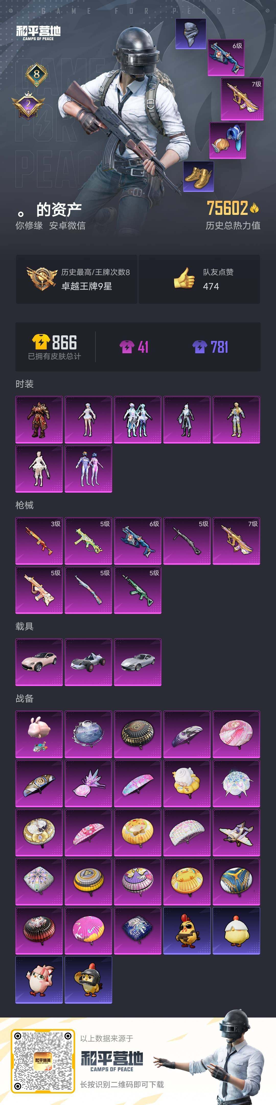 HPQM4159077和平精英账号详情图7