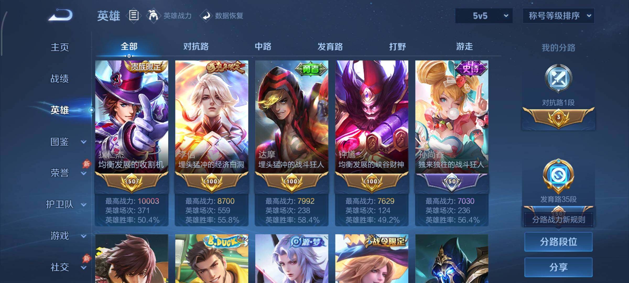 WZLX4289157王者荣耀账号详情图5