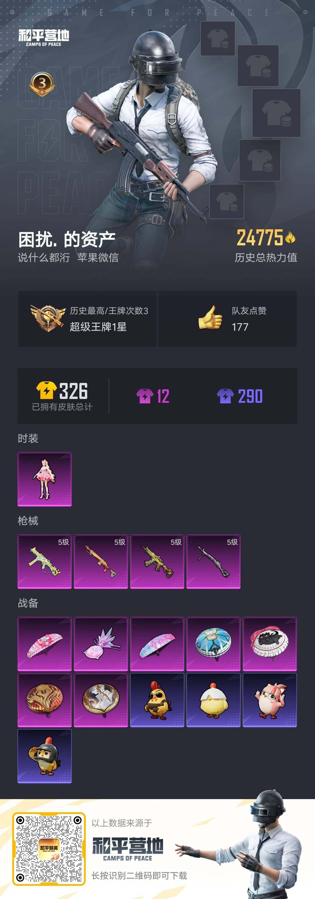 HPQM4159202和平精英账号详情图5 HPQM4159202和平精英账号详情图5