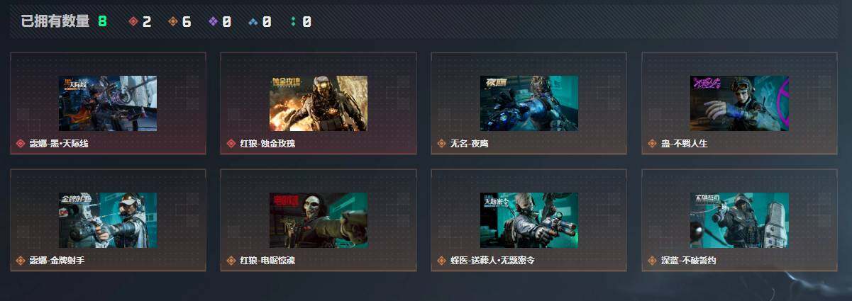 SJZQM4111320三角洲行动账号详情图12