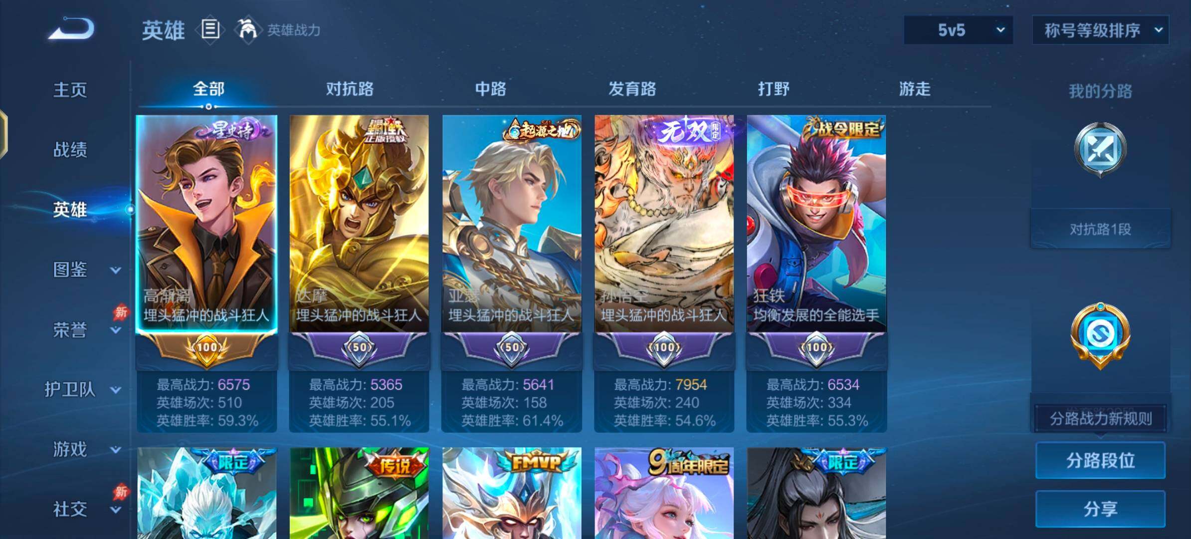 WZLX4282580王者荣耀账号详情图3