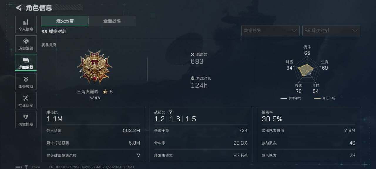 SJZEY4111419三角洲行动账号详情图18