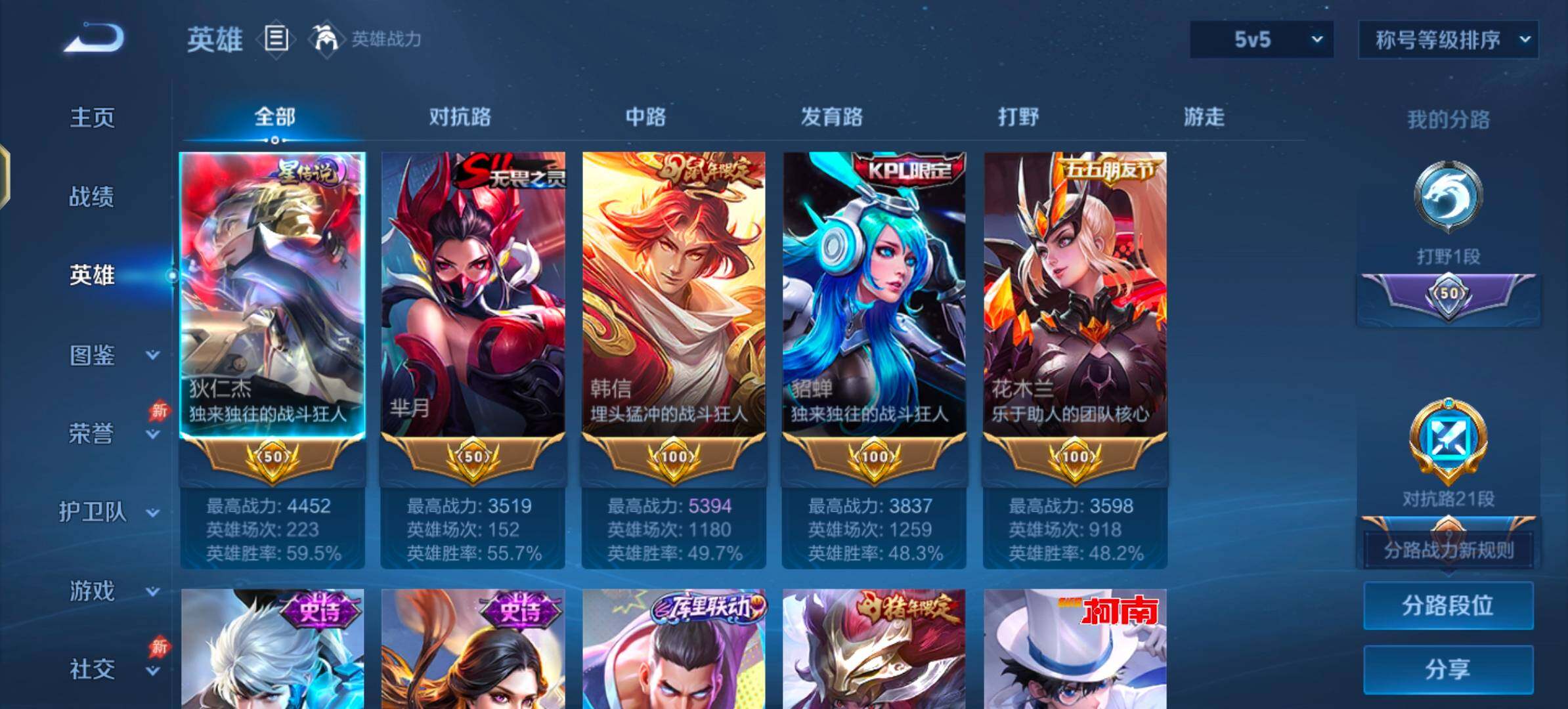 WZLX4288680王者荣耀账号详情图3