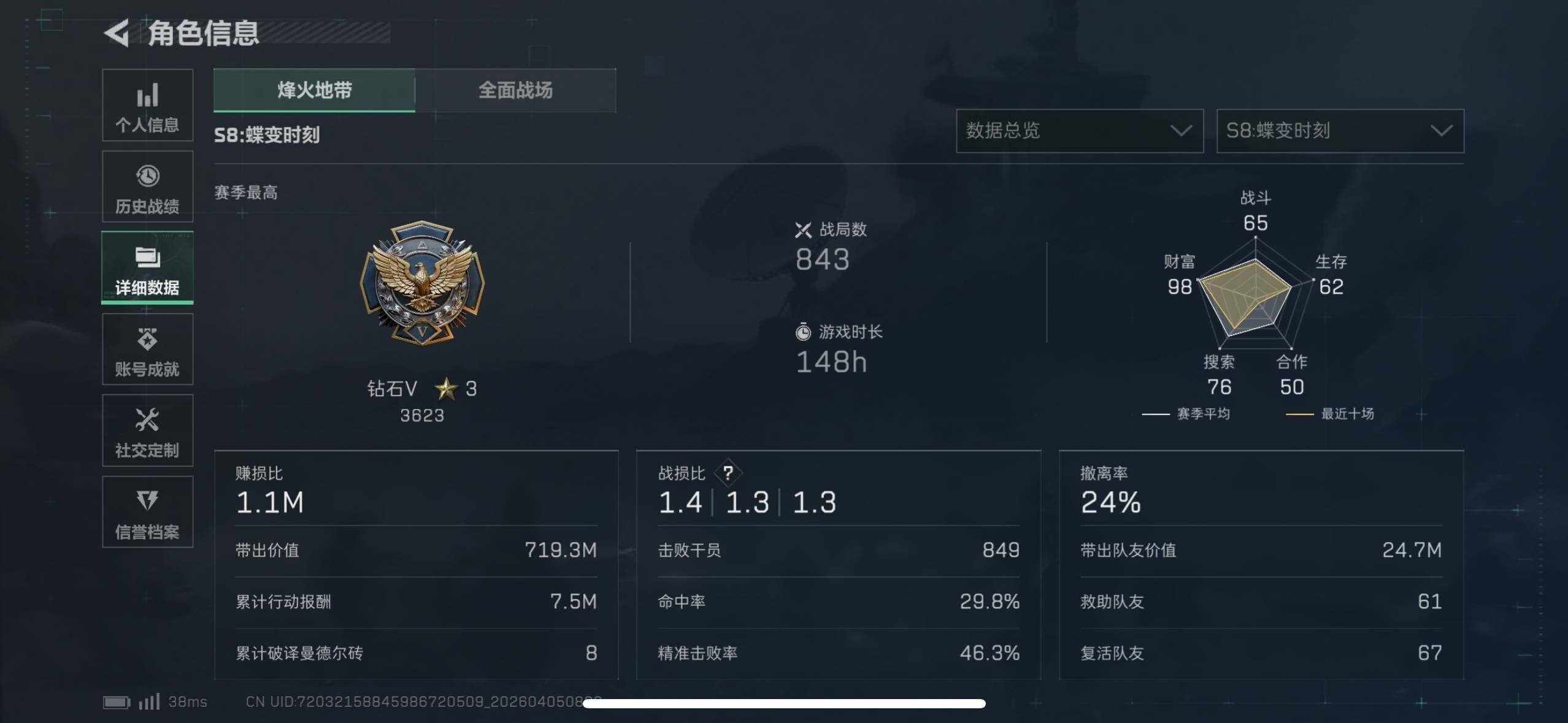 SJZEY489484三角洲行动账号详情图17