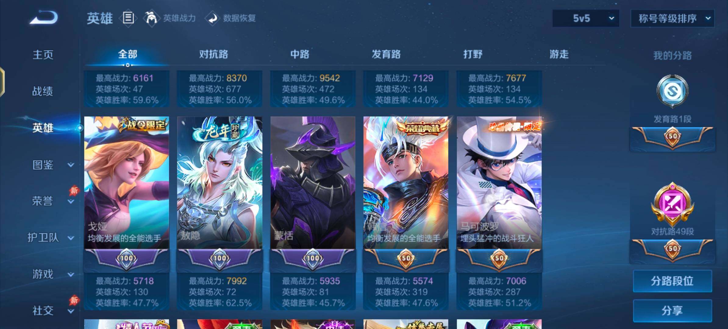 WZLX4284962王者荣耀账号详情图4