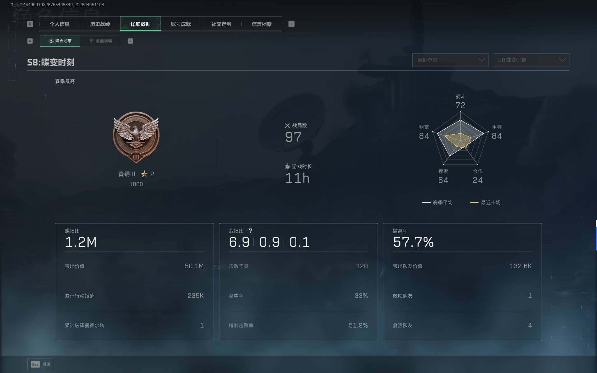 SJZEY489586三角洲行动账号详情图4