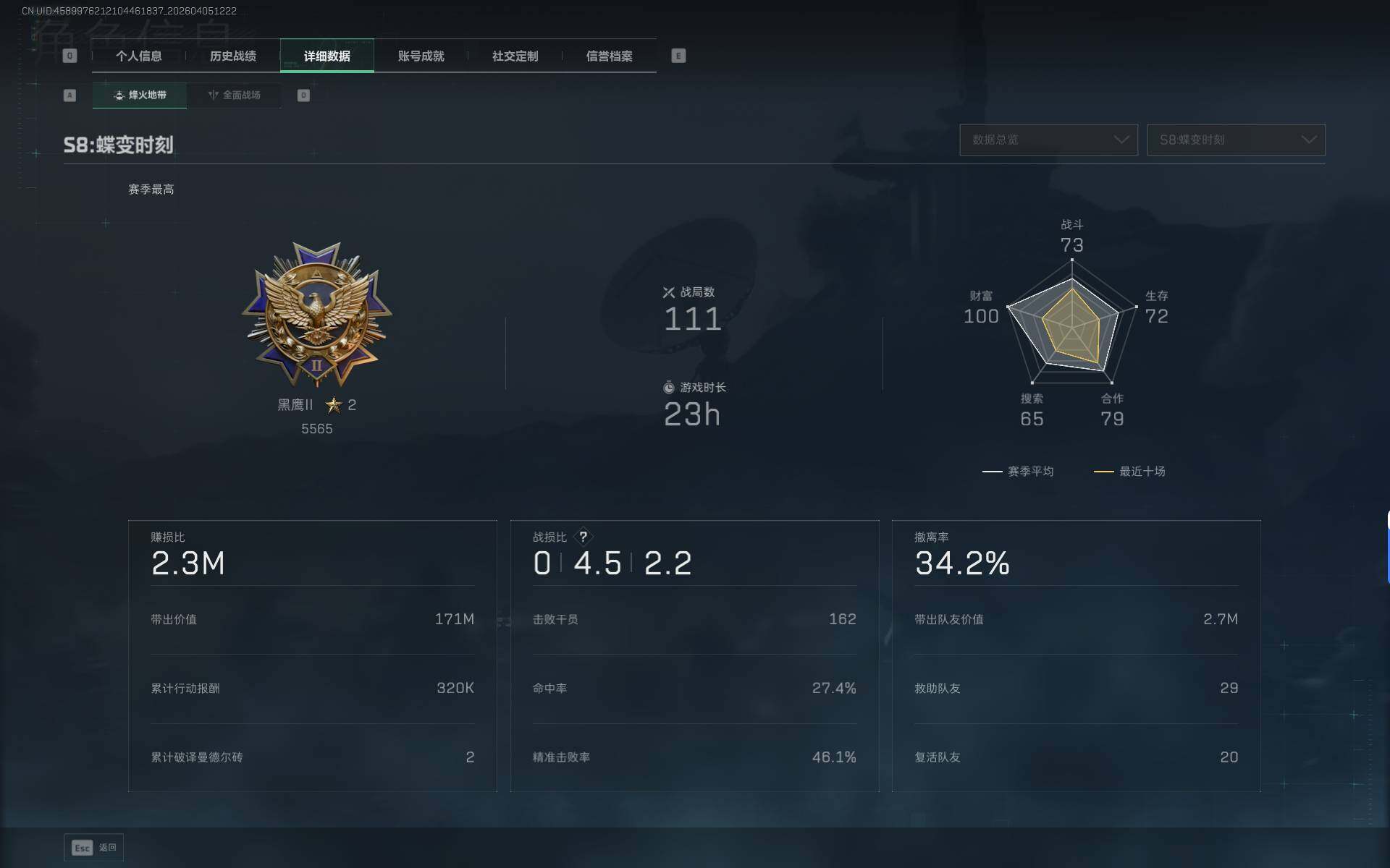 SJZEY489584三角洲行动账号详情图4