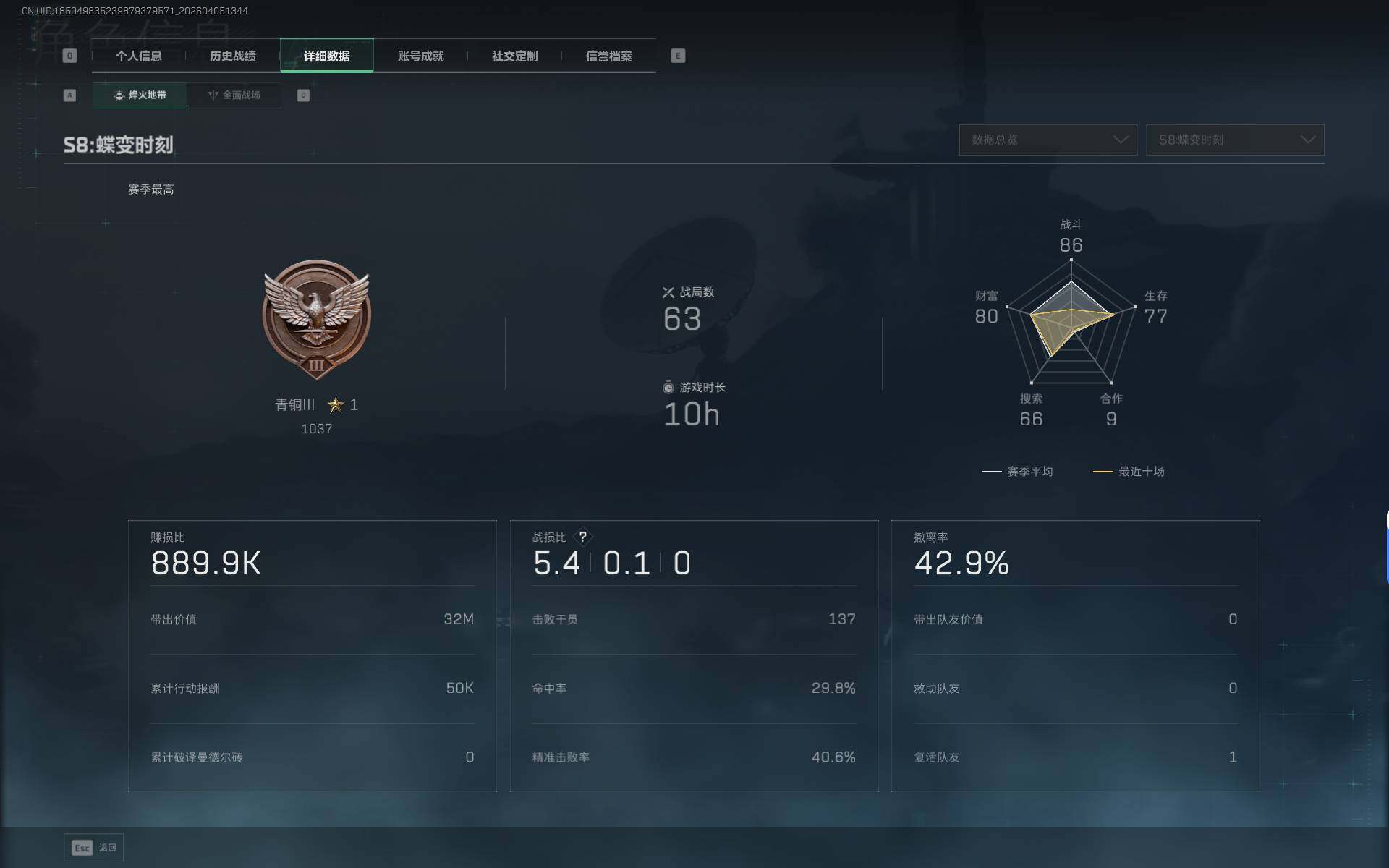 SJZEY489589三角洲行动账号详情图4