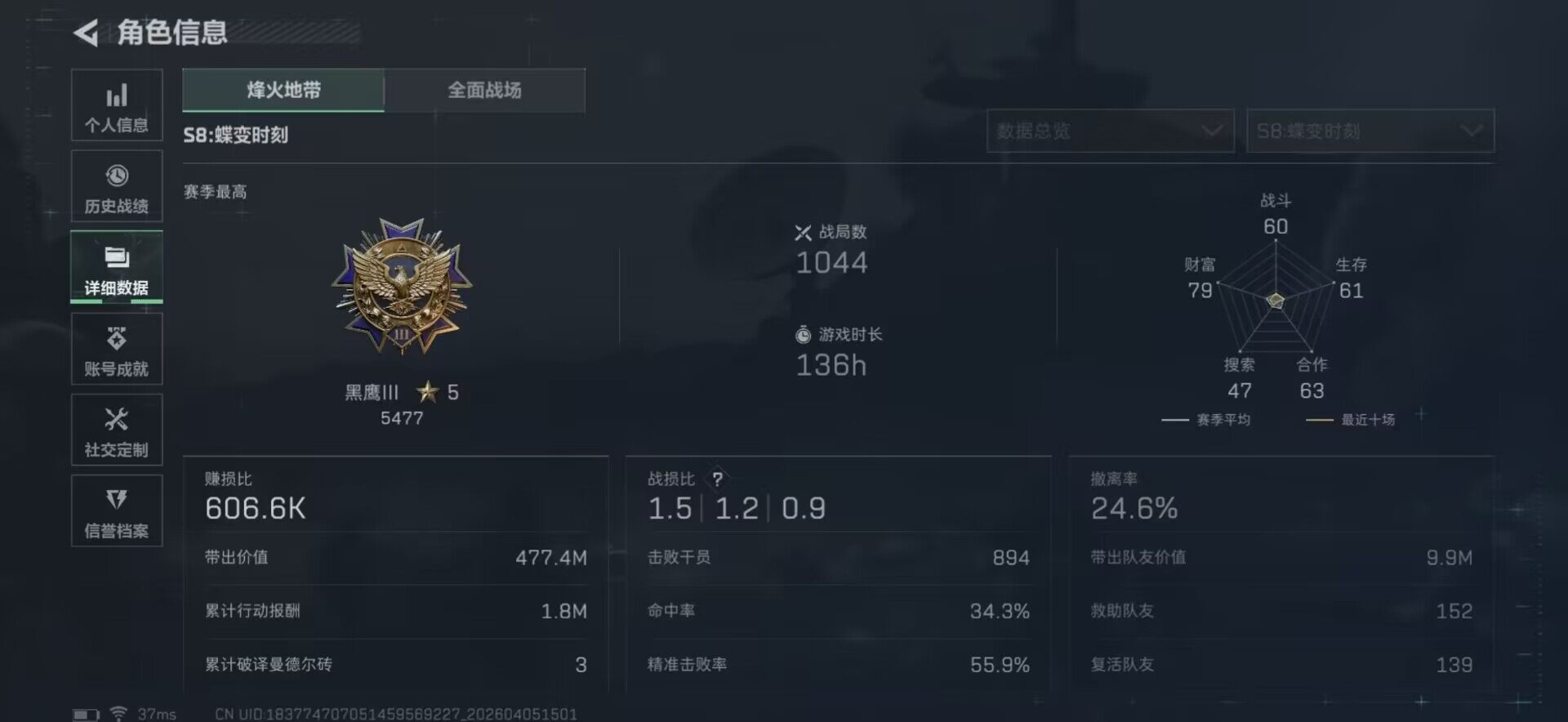 SJZEY489606三角洲行动账号详情图10