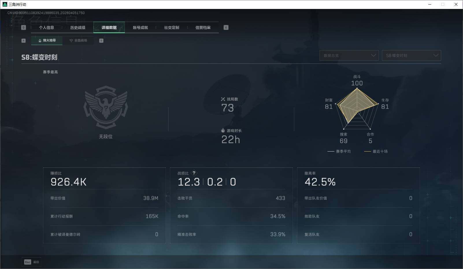 SJZEY489804三角洲行动账号详情图6