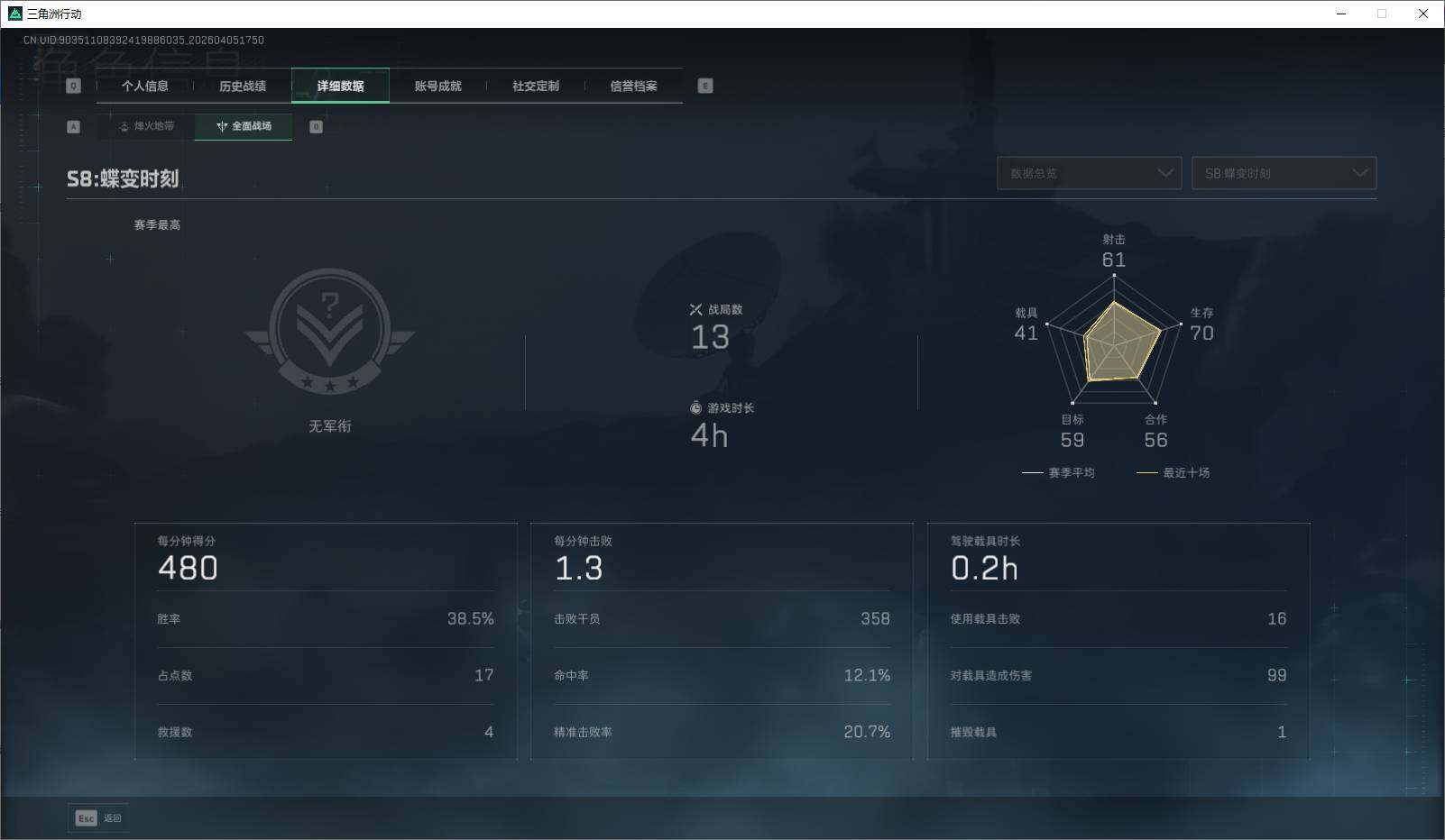 SJZEY489804三角洲行动账号详情图7