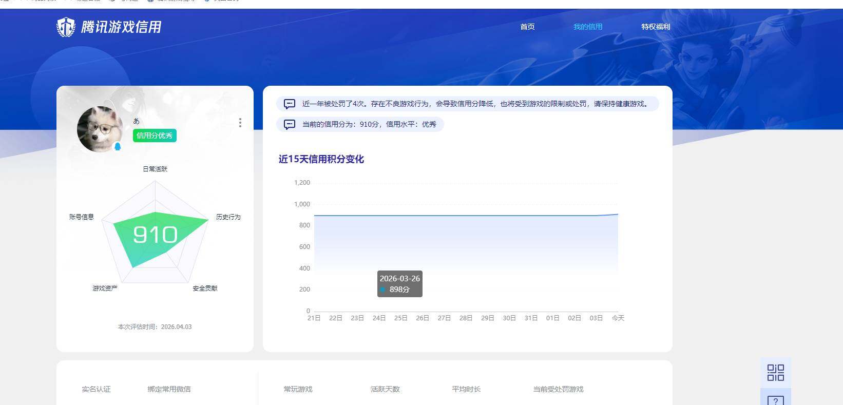 SJZQM4109325三角洲行动账号详情图10