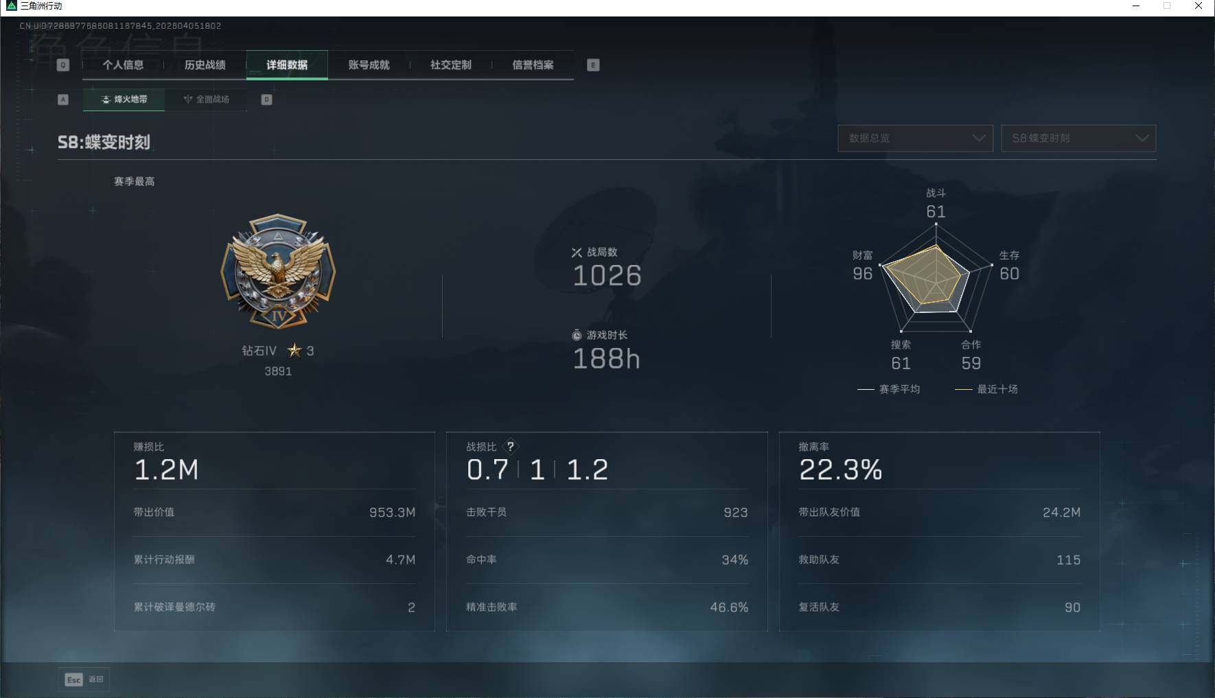 SJZEY489805三角洲行动账号详情图7