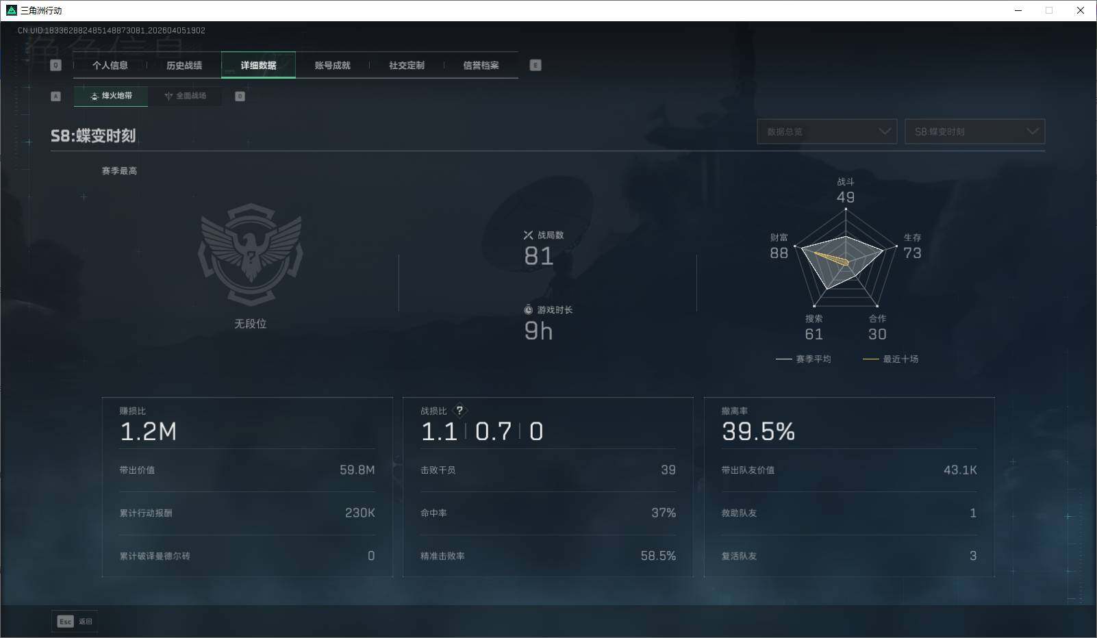 SJZEY489807三角洲行动账号详情图5