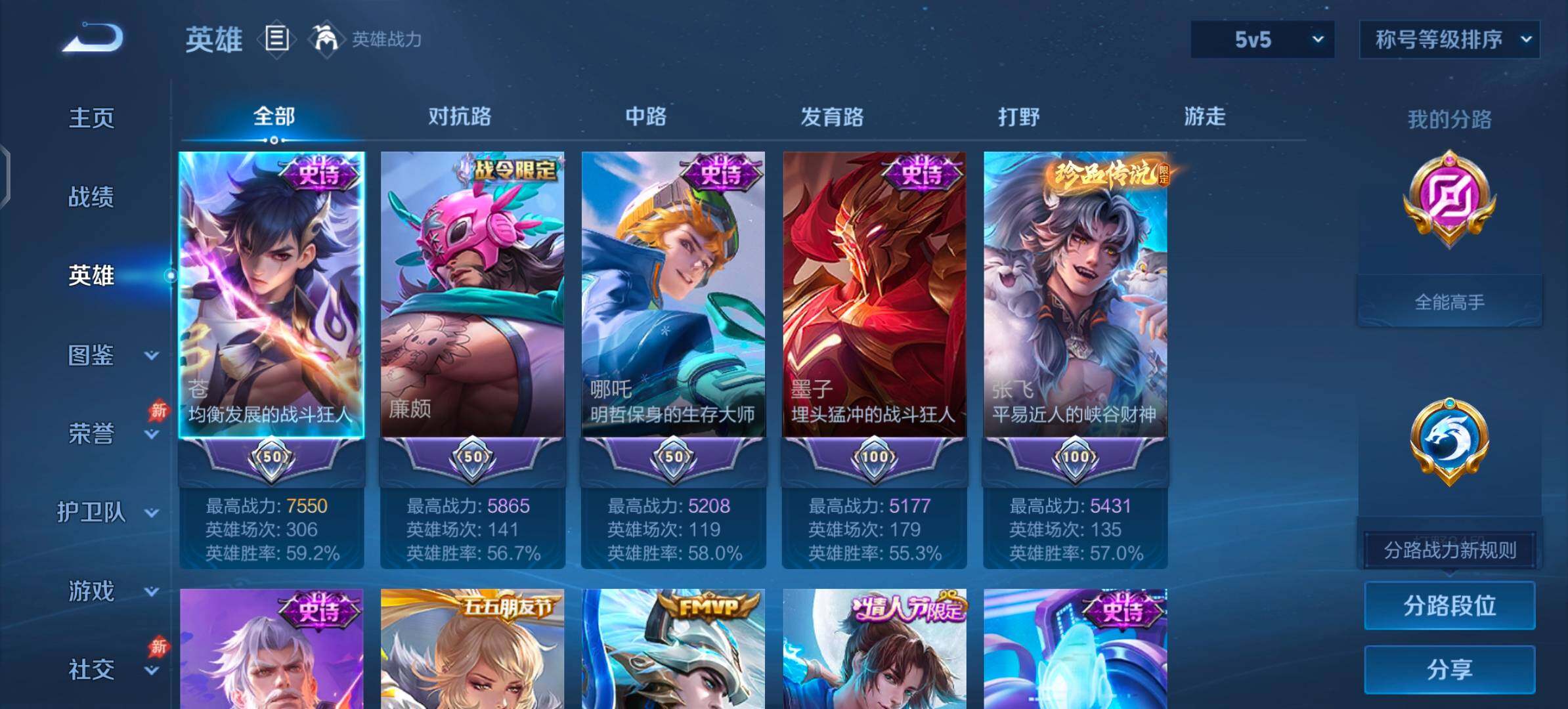 WZLX4288515王者荣耀账号详情图3