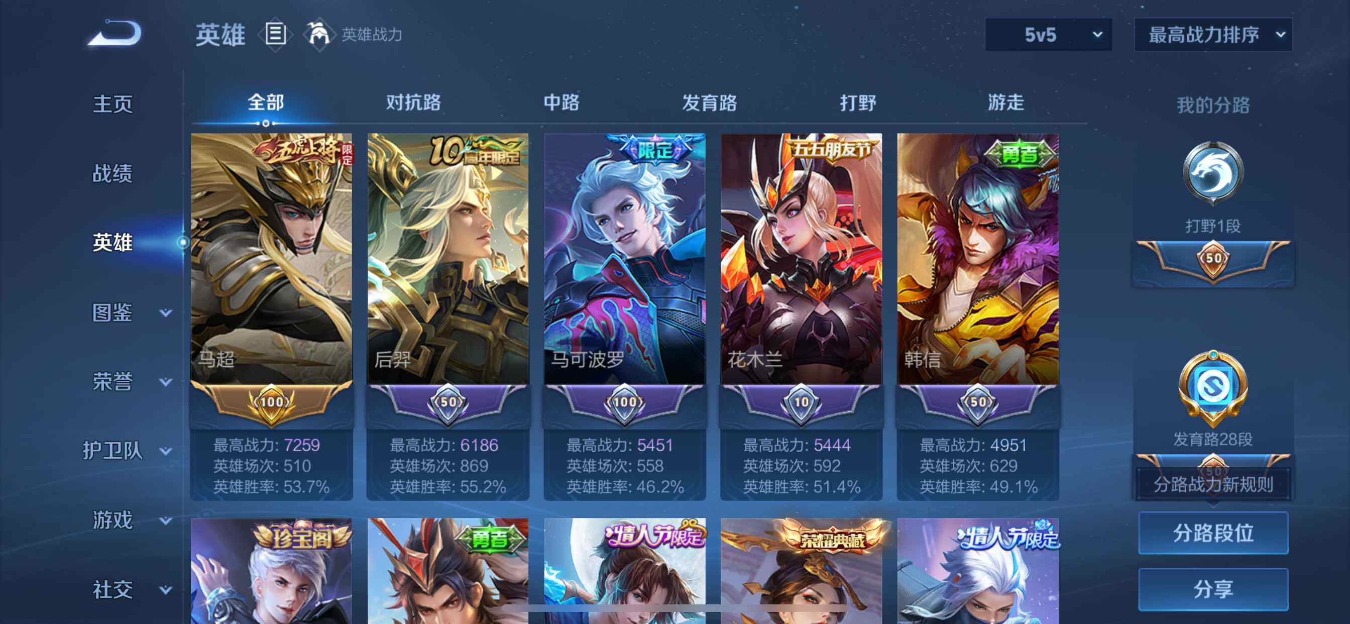 WZDN4283998王者荣耀账号详情图6