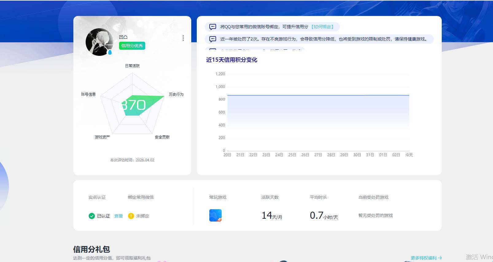 SJZQM4108928三角洲行动账号详情图11
