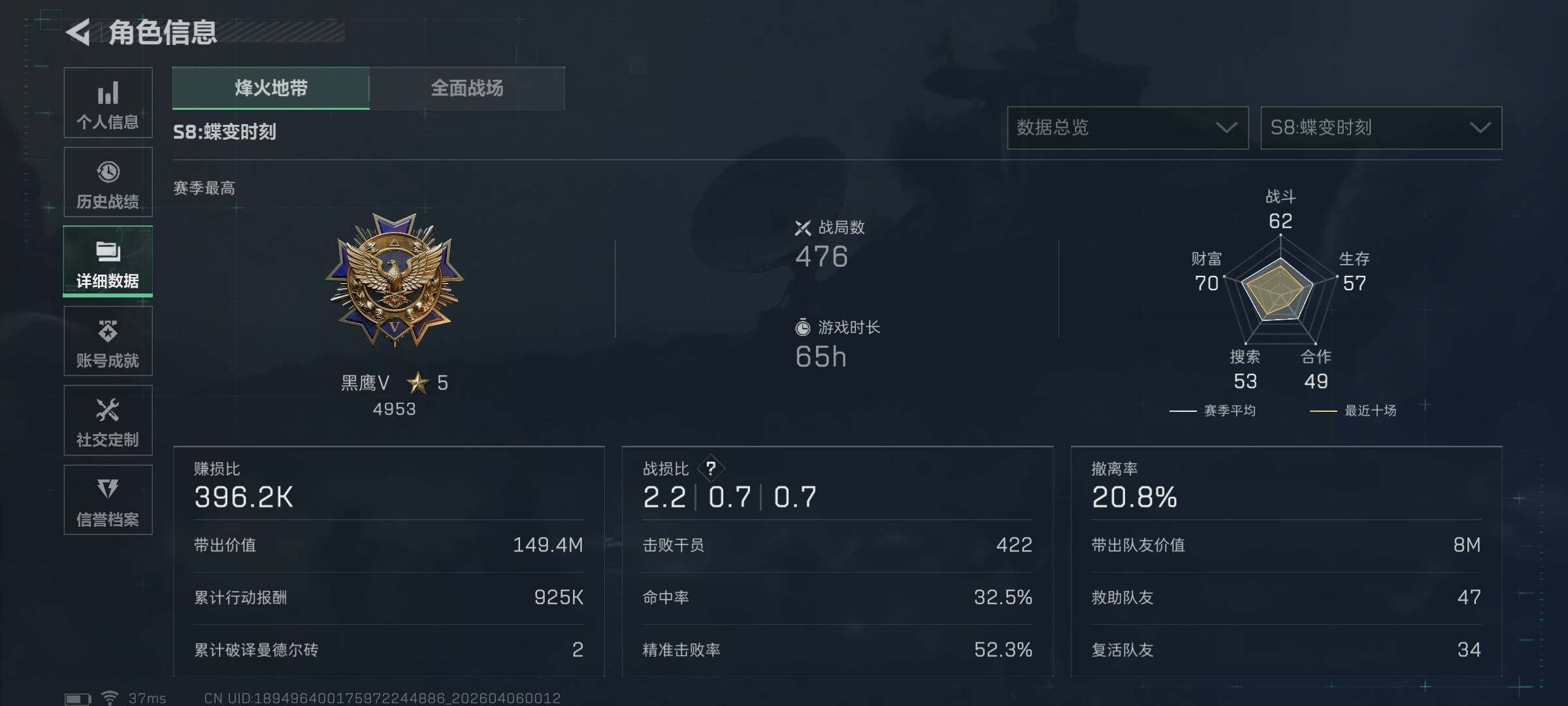 SJZEY489946三角洲行动账号详情图6 SJZEY489946三角洲行动账号详情图6