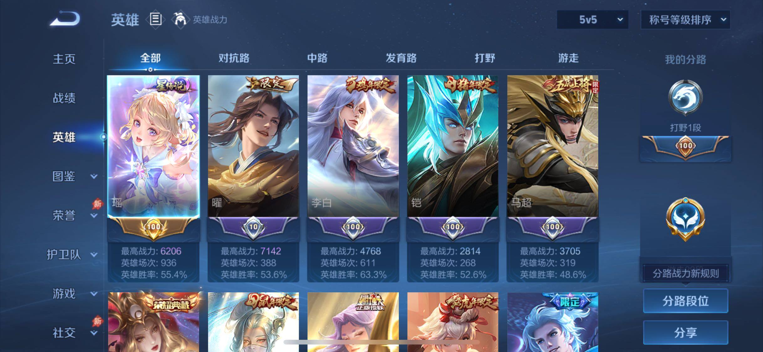 WZLX4290055王者荣耀账号详情图3