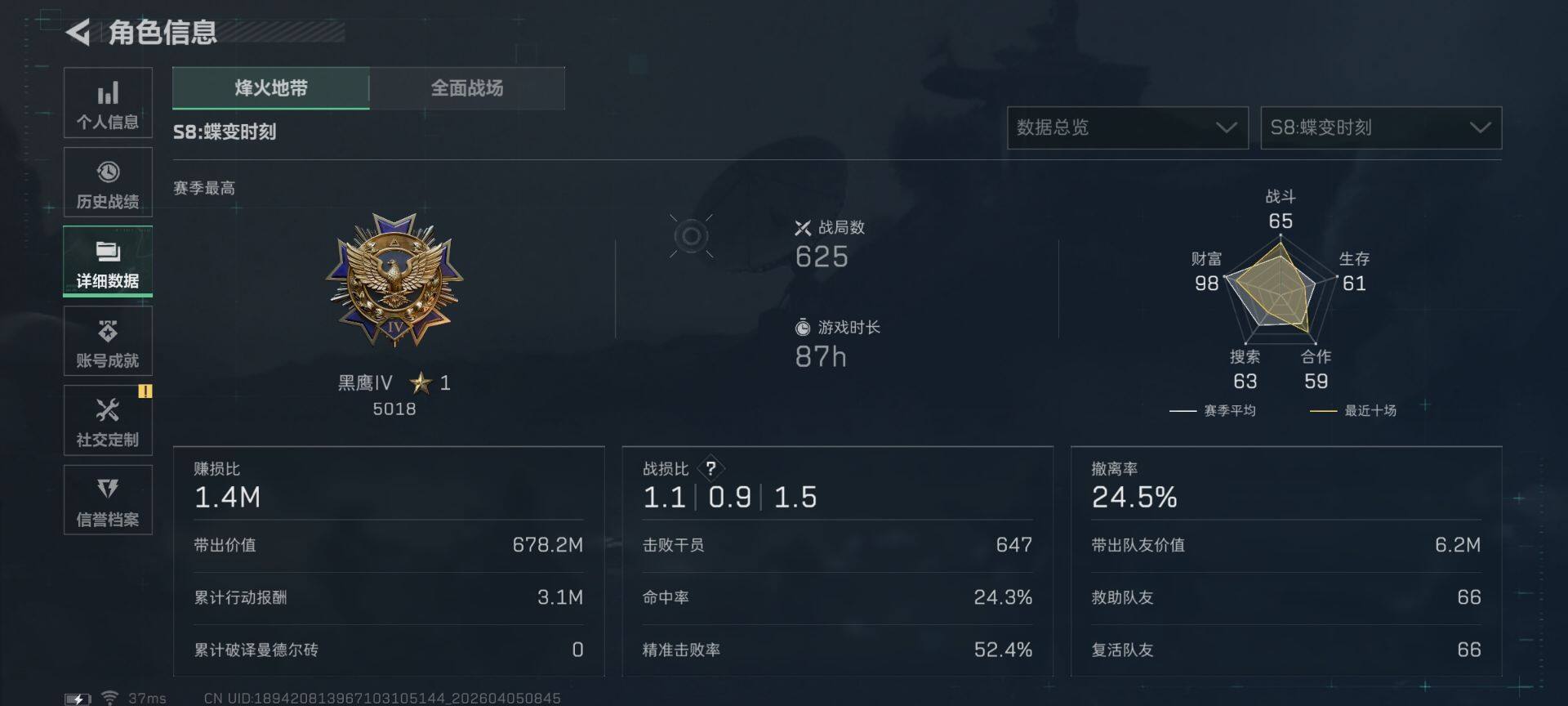 SJZEY490107三角洲行动账号详情图6