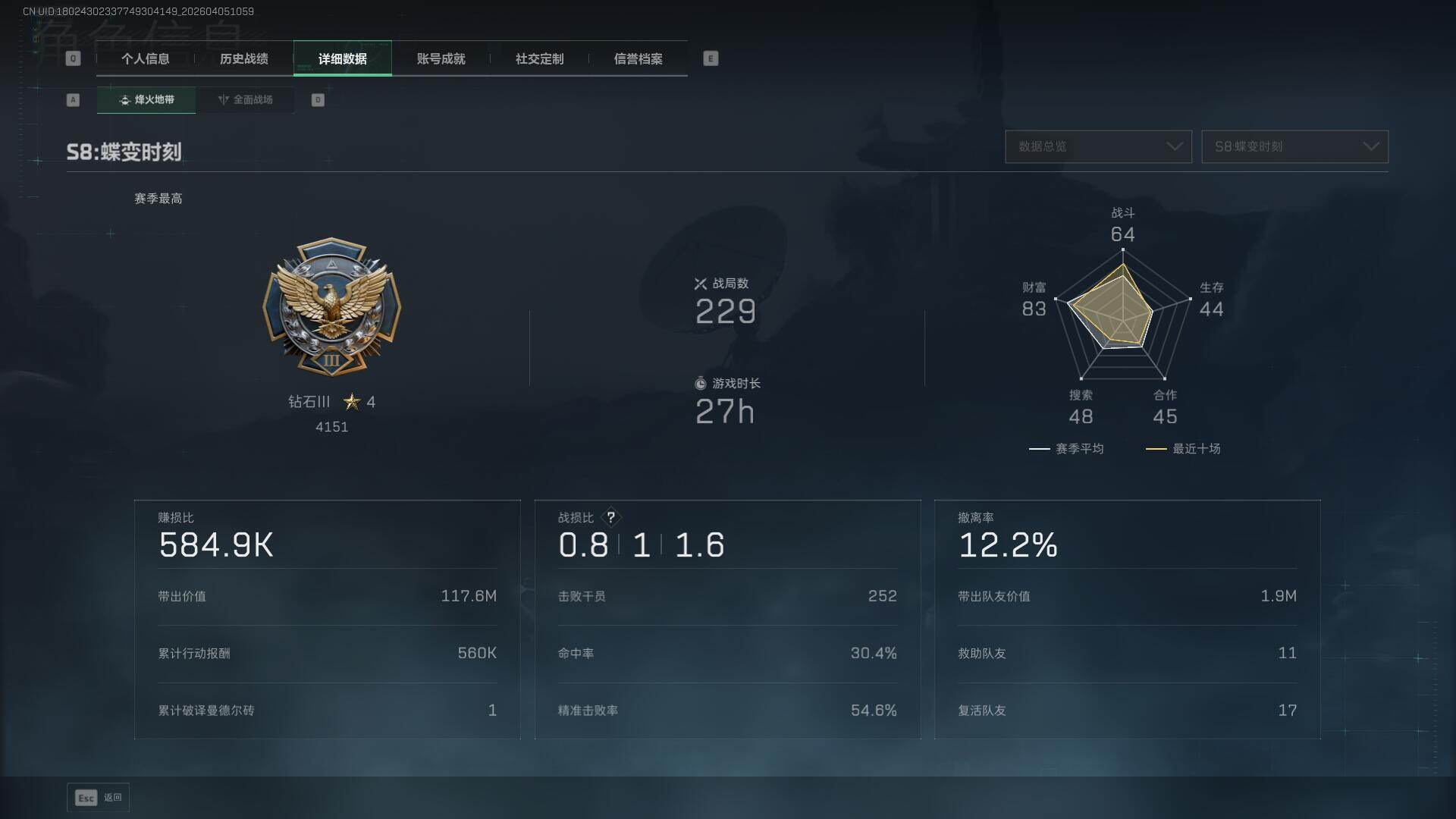 SJZEY490109三角洲行动账号详情图8