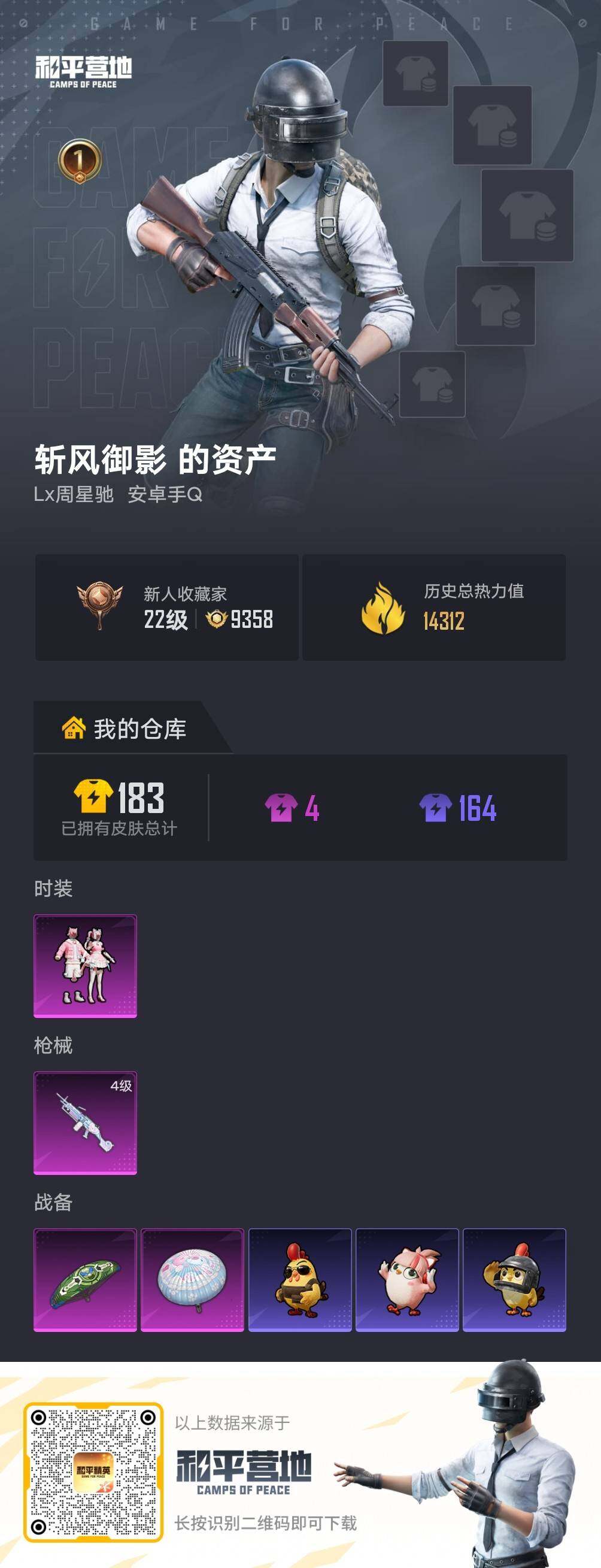 HPLX4162718和平精英账号详情图4