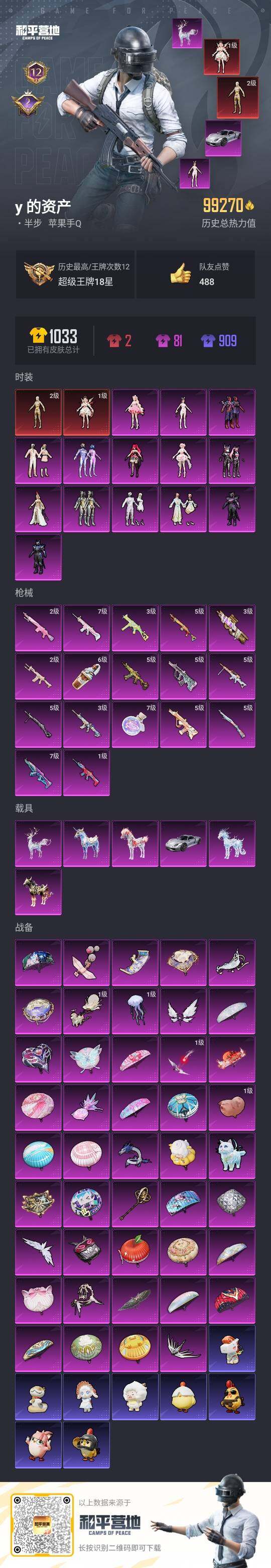 HPLE4163485和平精英账号详情图2