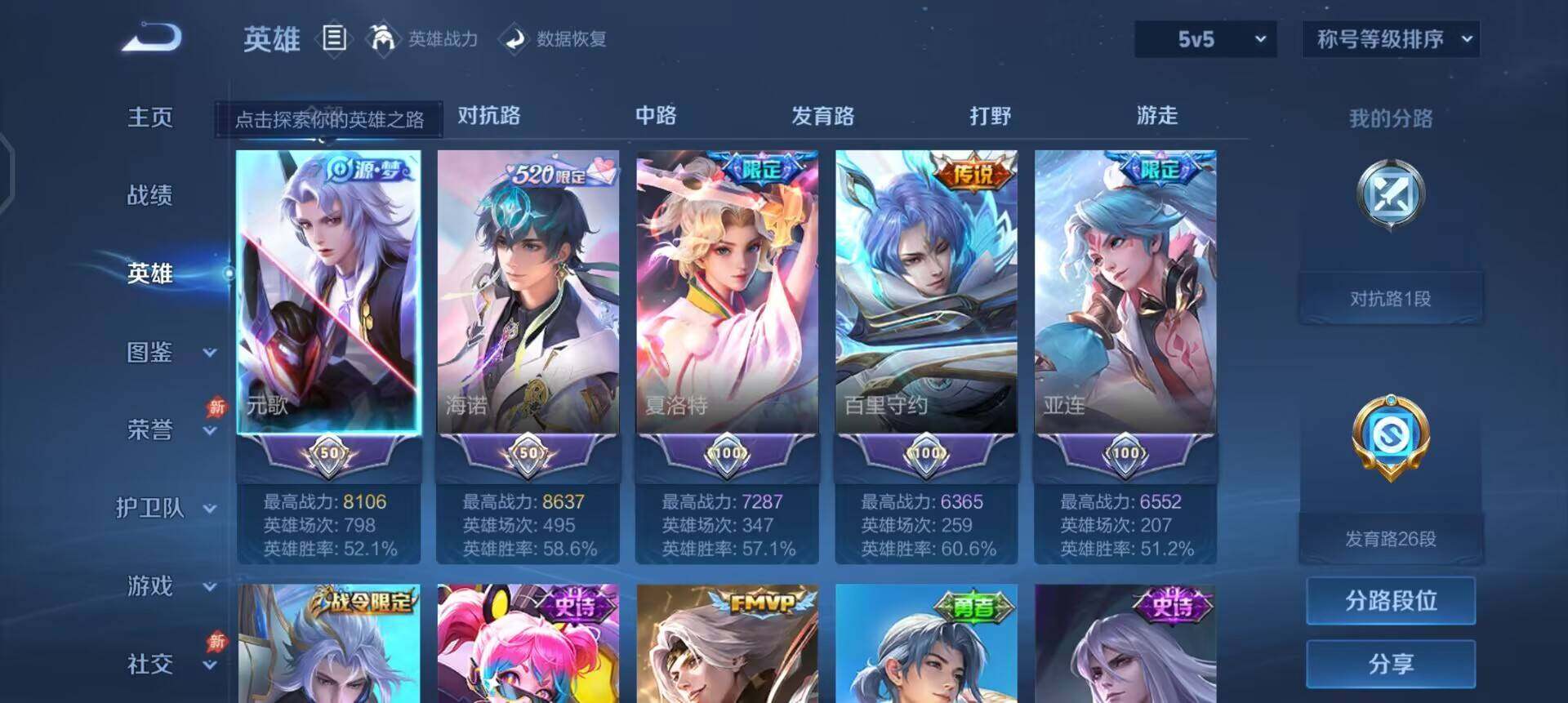 WZLX4287536王者荣耀账号详情图5