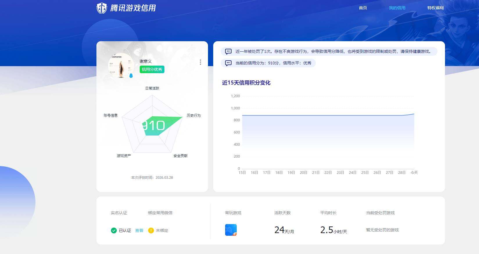 SJZQM4110110三角洲行动账号详情图17