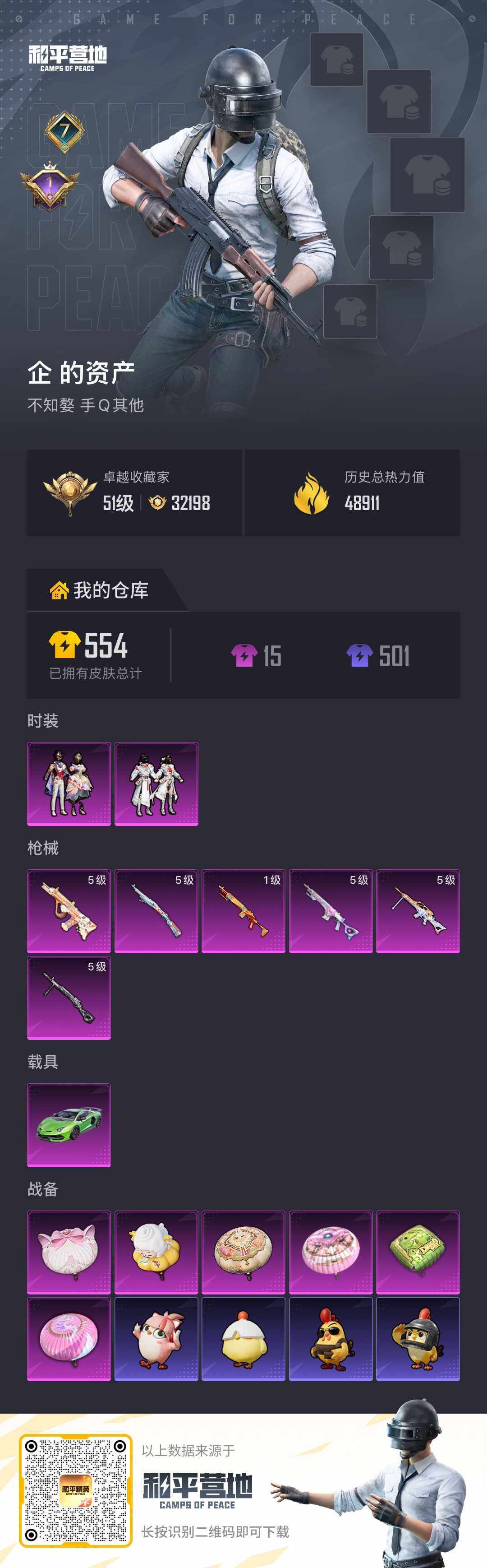 HPLE4163623和平精英账号详情图5