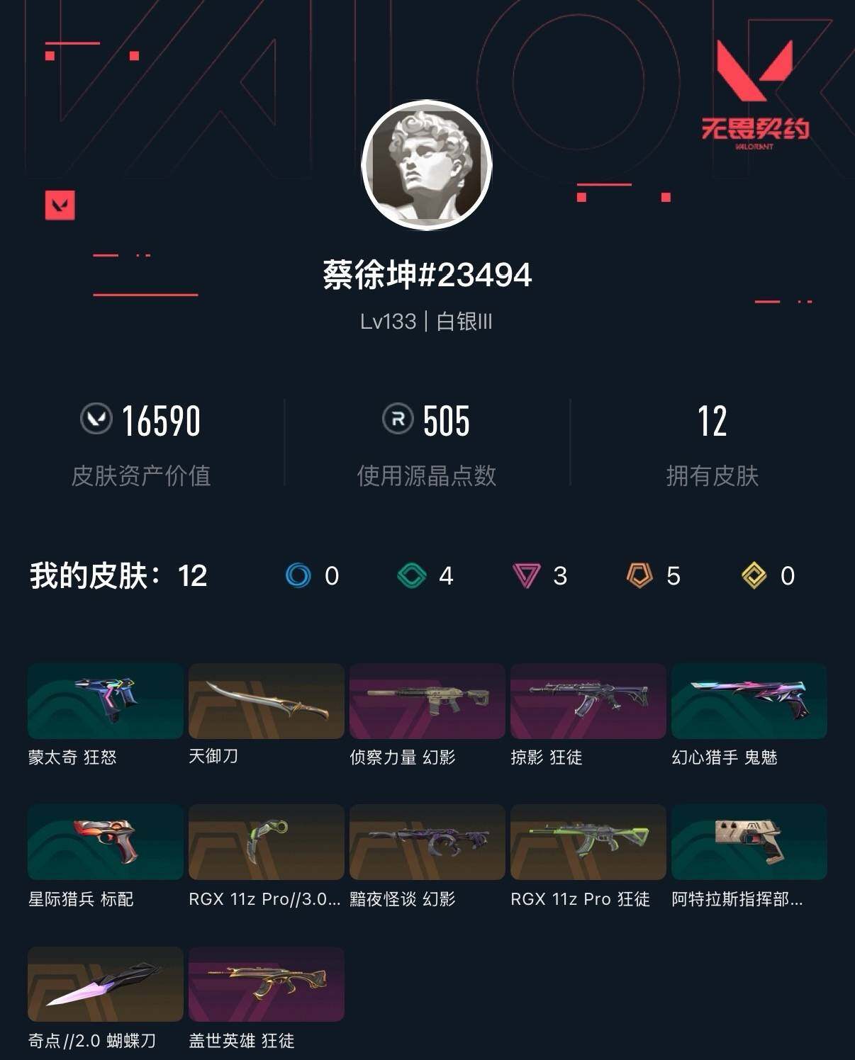 WWQXL428612无畏契约账号详情图3 WWQXL428612无畏契约账号详情图3